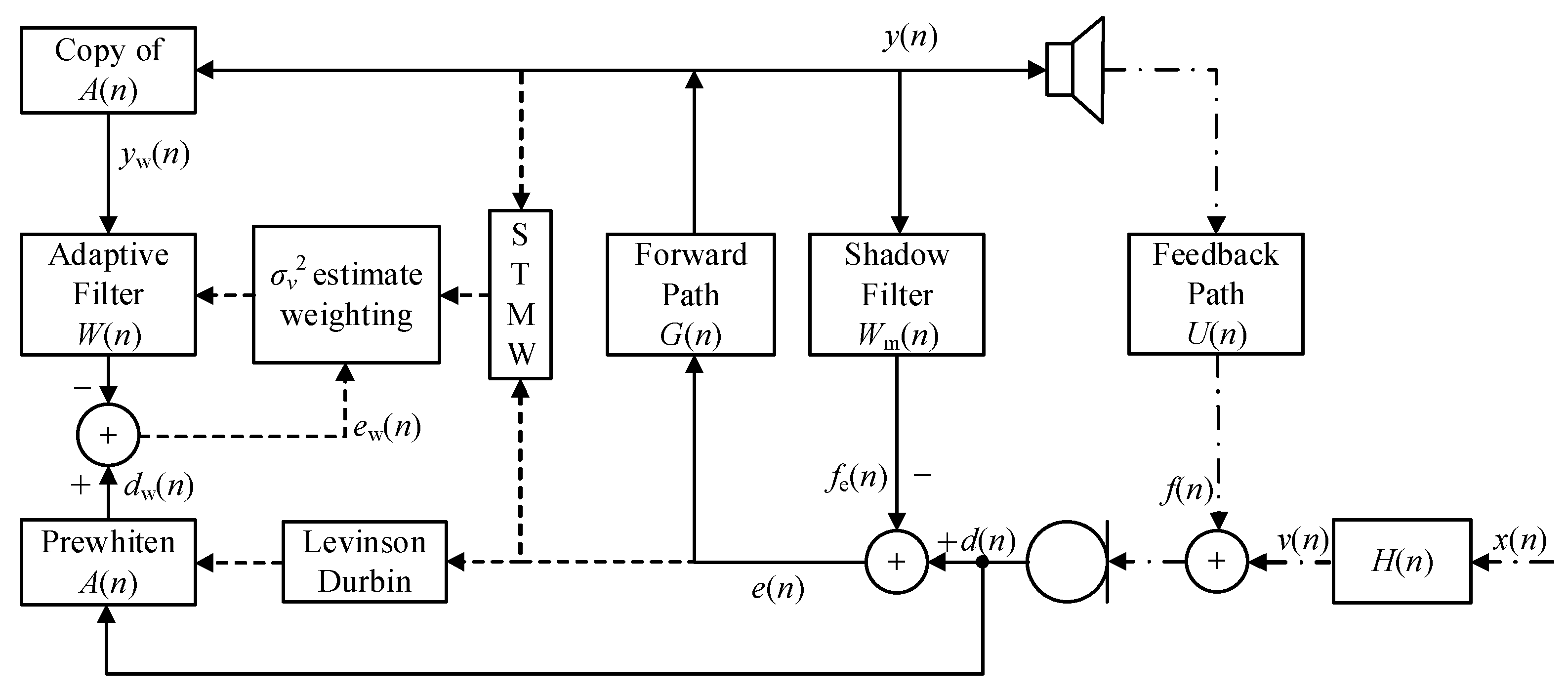 Electronics 12 01528 g002 Electronics 12 01528 g002