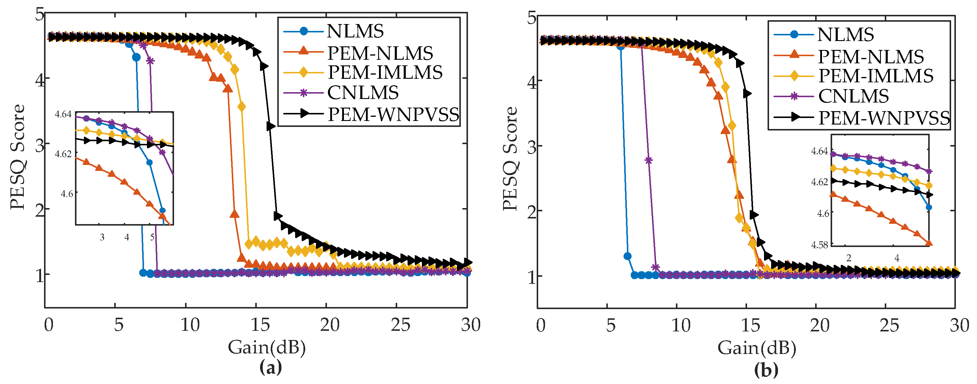 Electronics 12 01528 g008 Electronics 12 01528 g008
