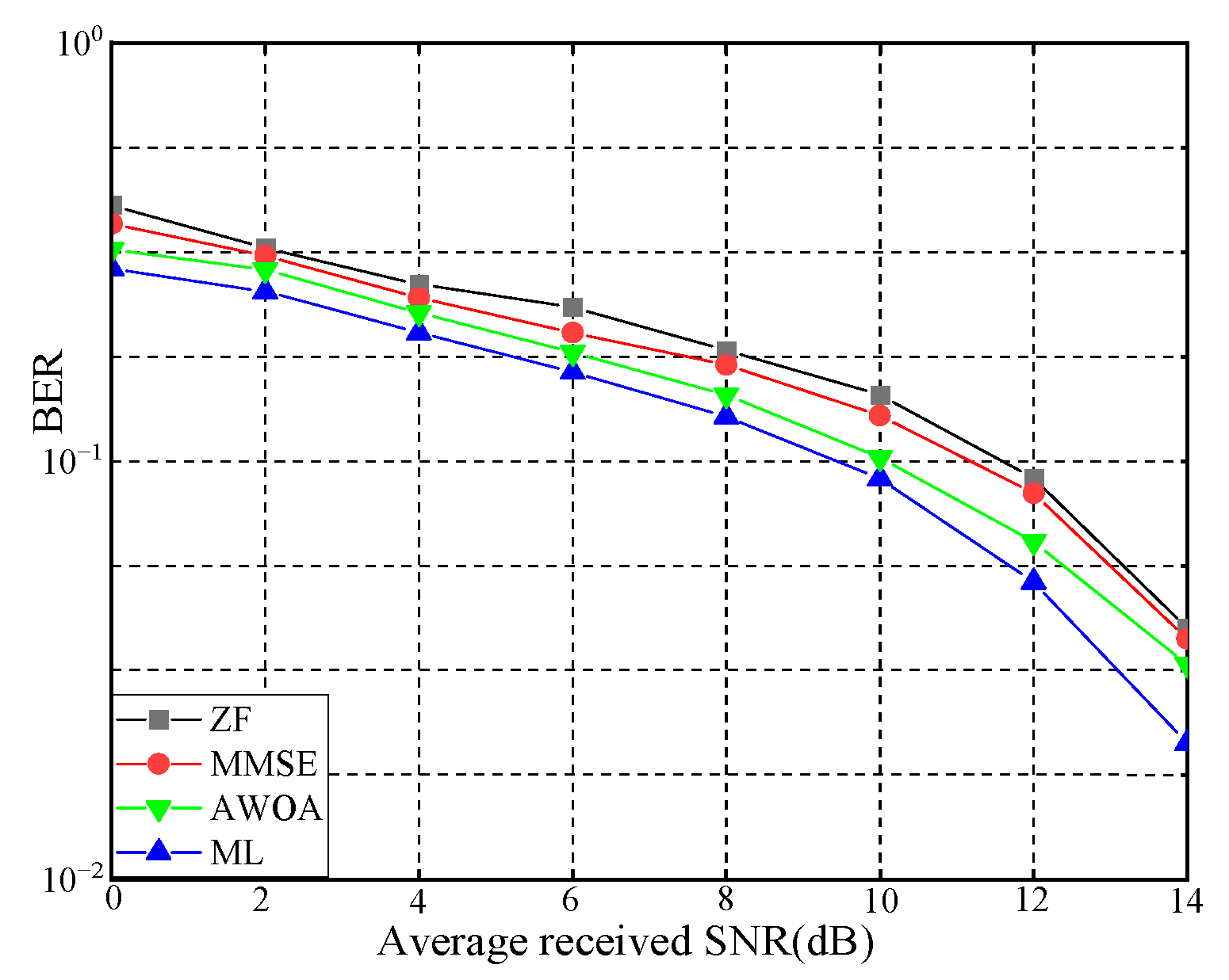 Electronics 12 01559 g011 Electronics 12 01559 g011