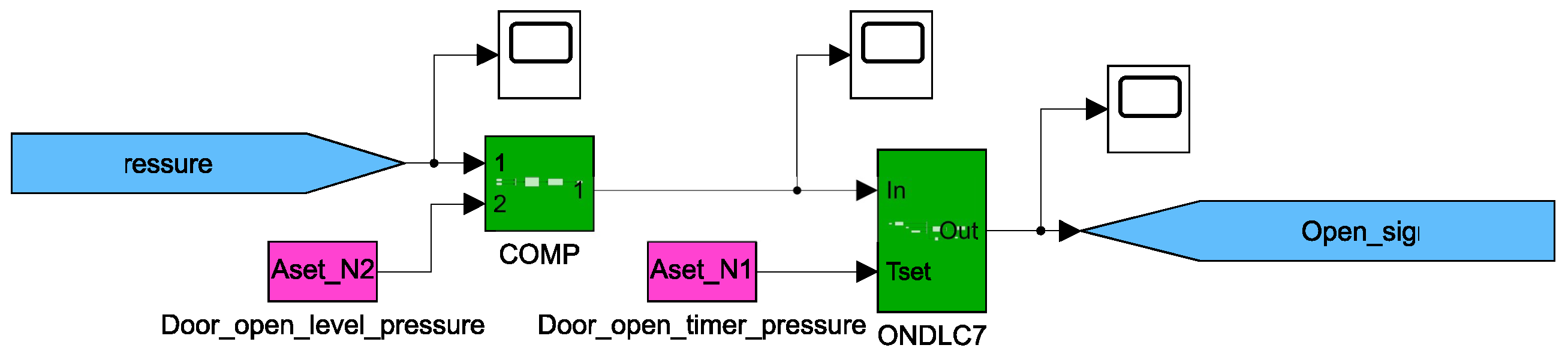 Electronics 12 01573 g007 Electronics 12 01573 g007