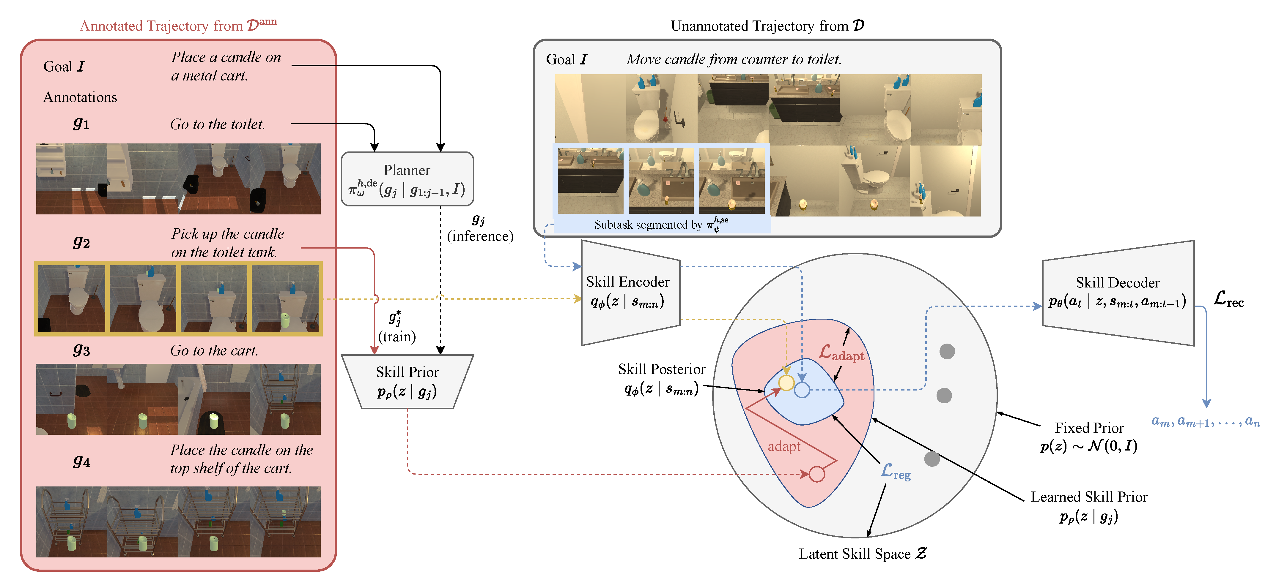 Electronics 12 01587 g002 Electronics 12 01587 g002