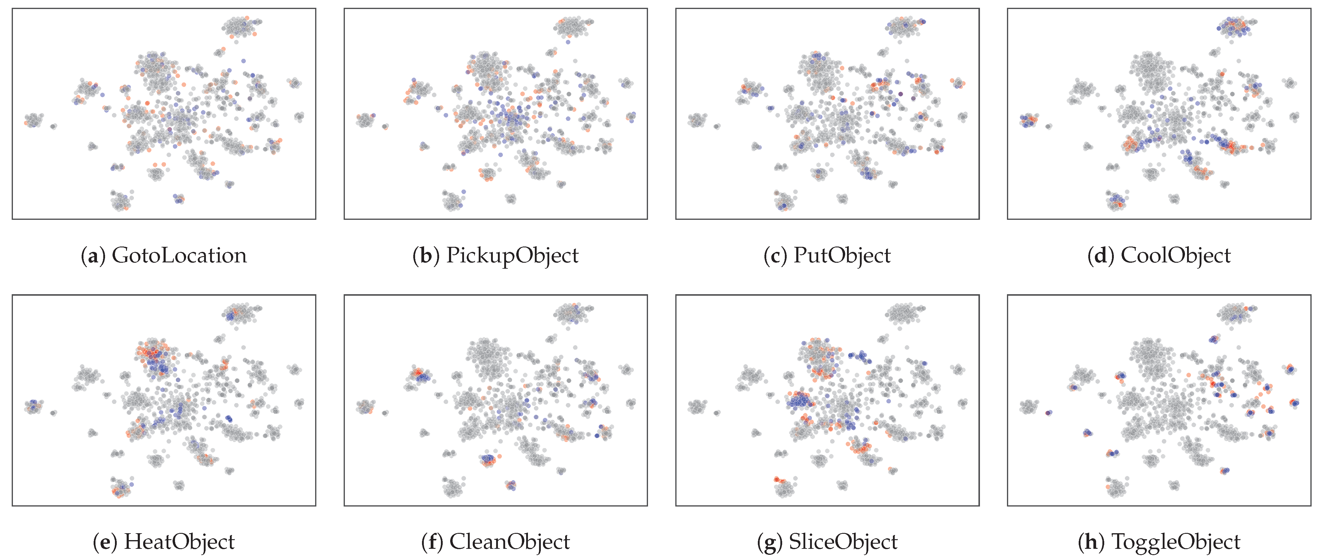 Electronics 12 01587 g005 Electronics 12 01587 g005