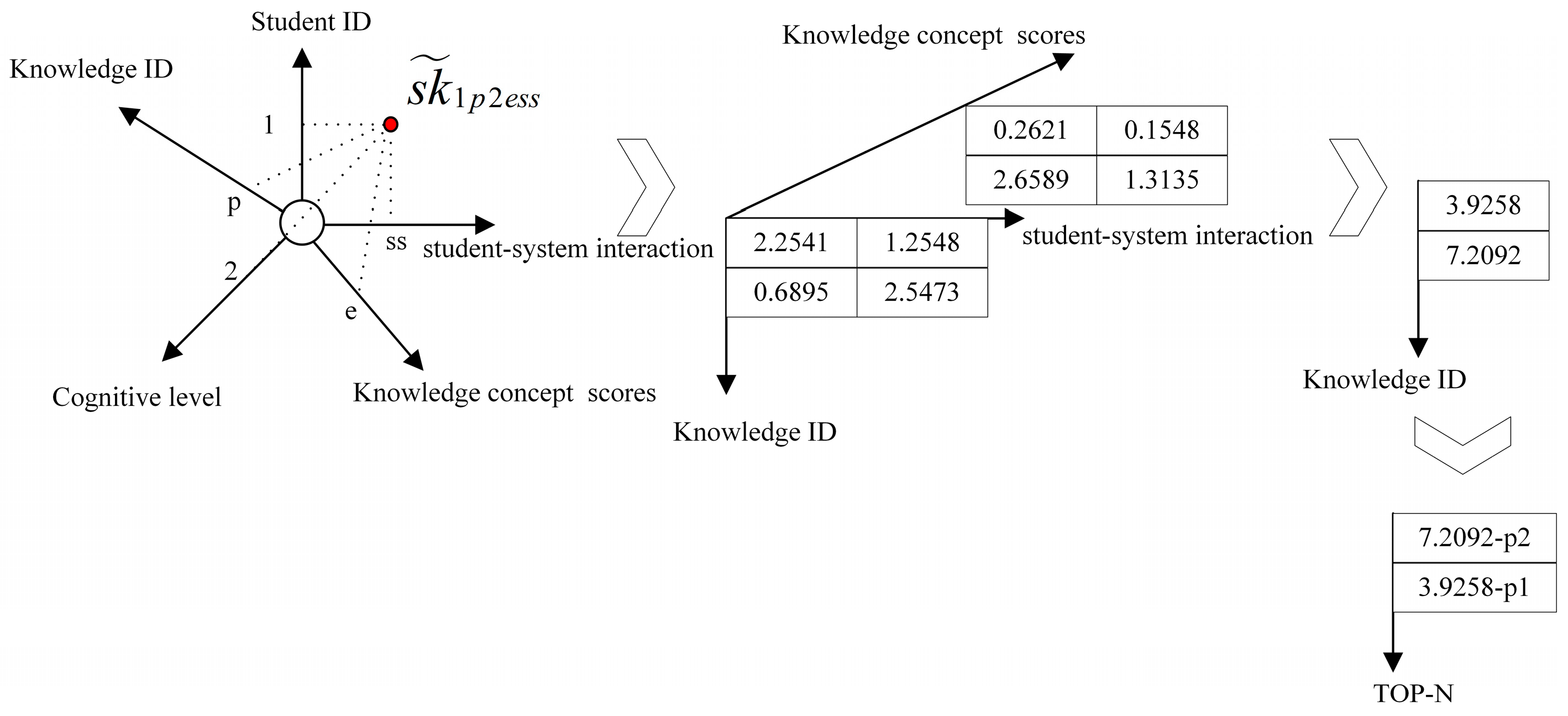 Electronics 12 01593 g005