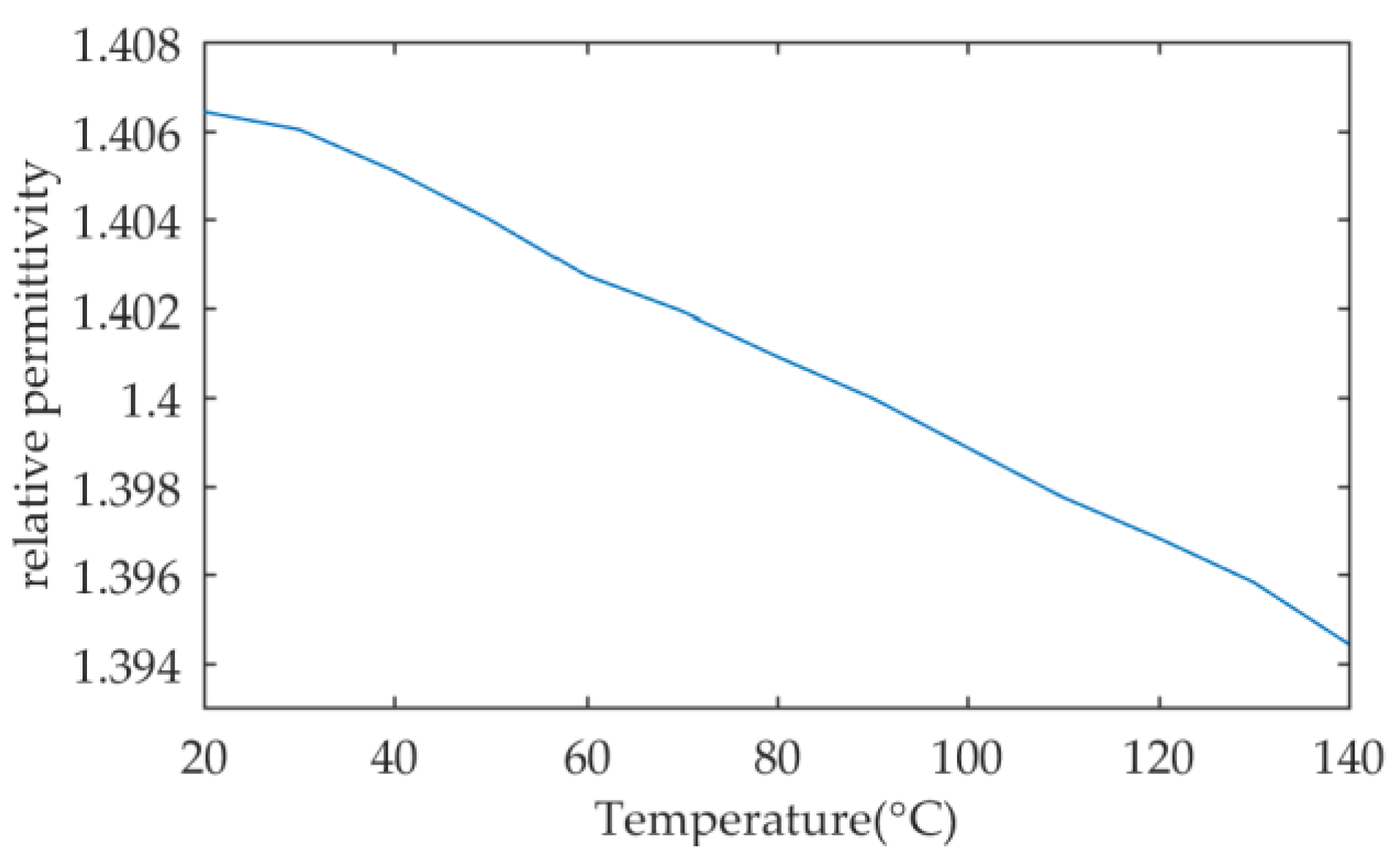 Electronics 12 01602 g003