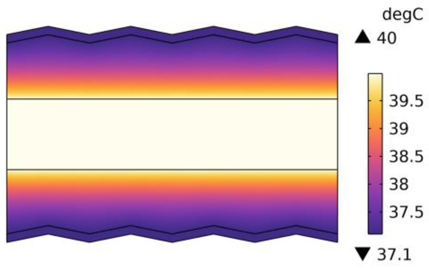 Electronics 12 01602 g006