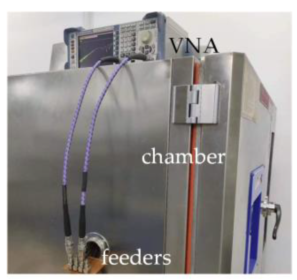 Electronics 12 01602 g008