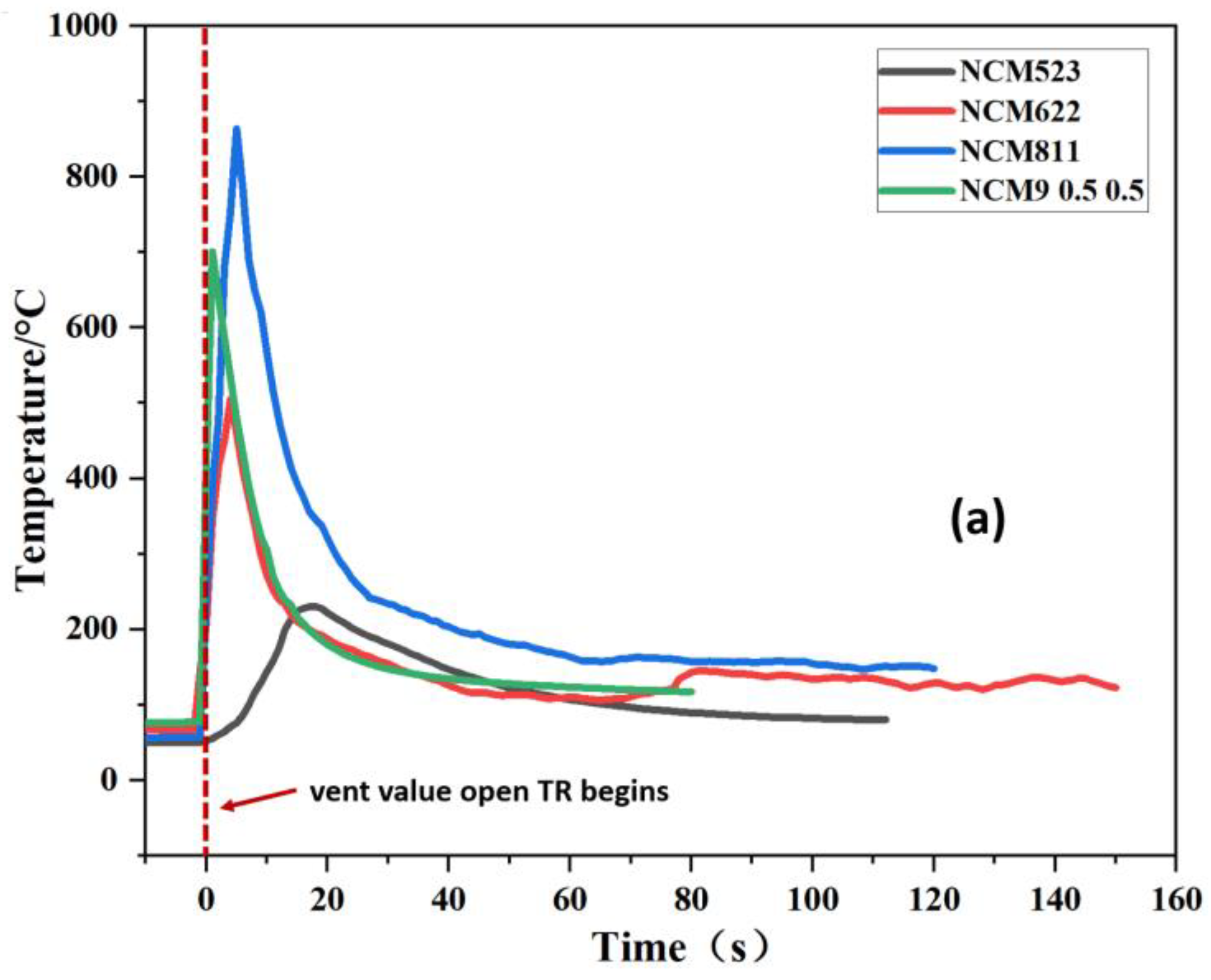 Electronics 12 01603 g007a
