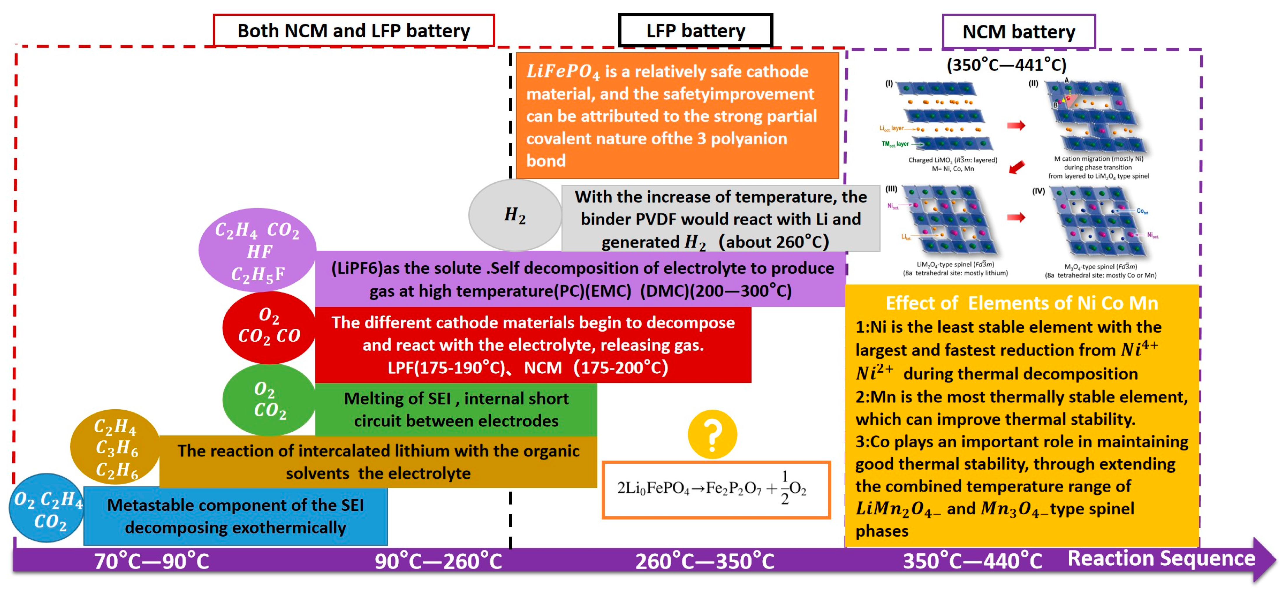 Electronics 12 01603 g009