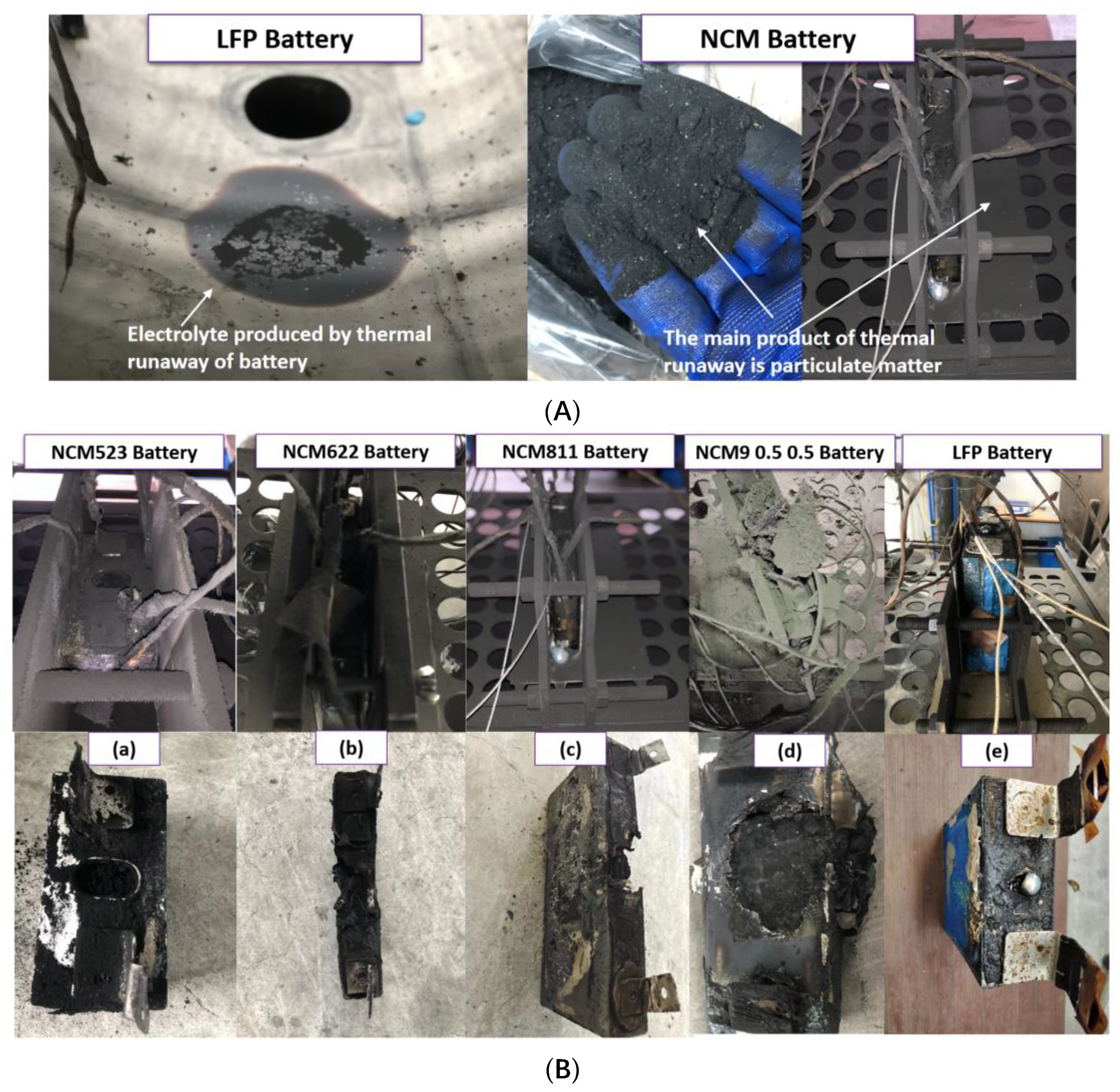 Electronics 12 01603 g012