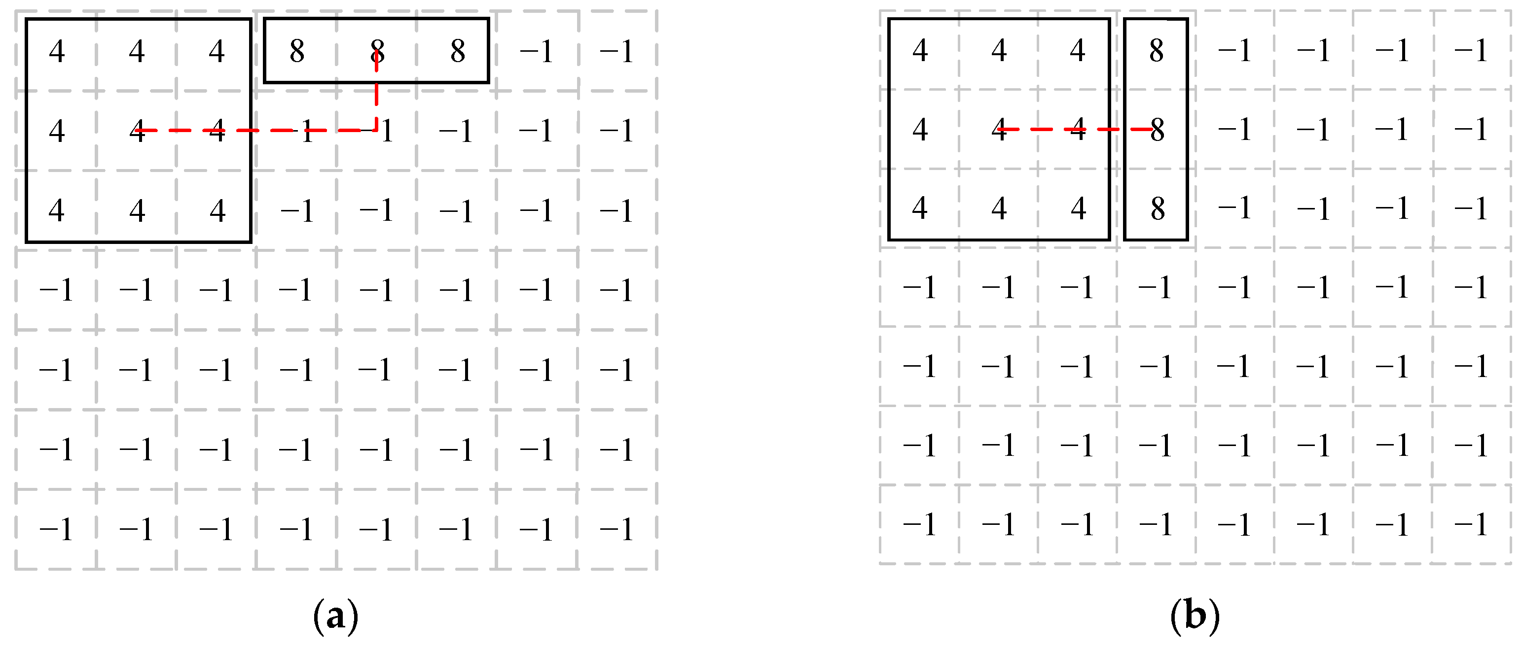 Electronics 12 01604 g008 Electronics 12 01604 g008