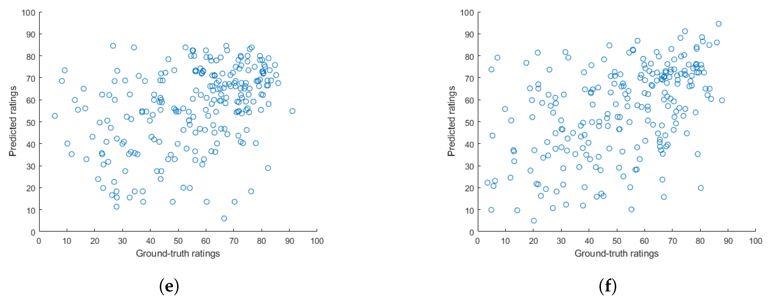 Electronics 12 01615 g006b Electronics 12 01615 g006b