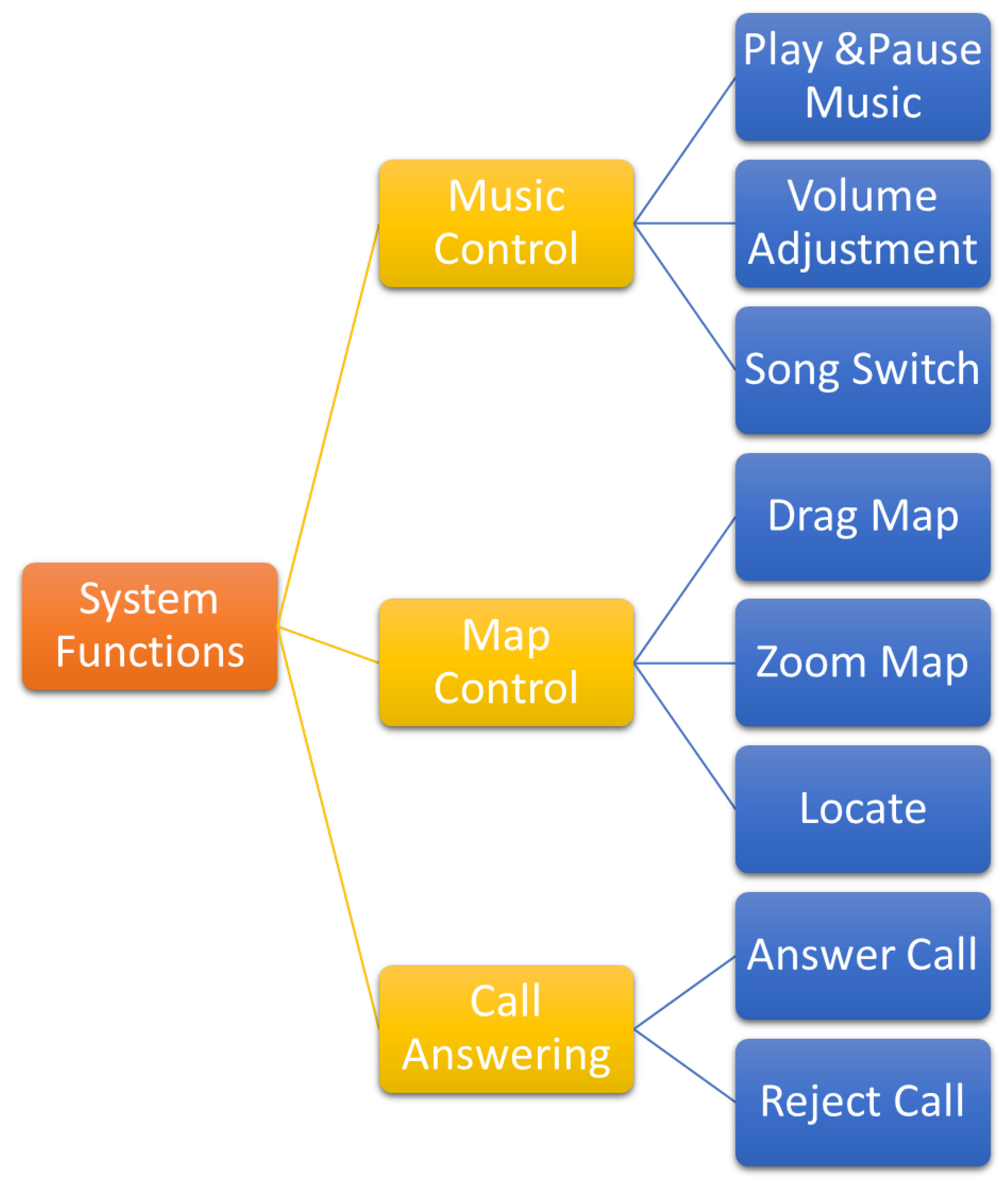Electronics 12 01626 g005 Electronics 12 01626 g005