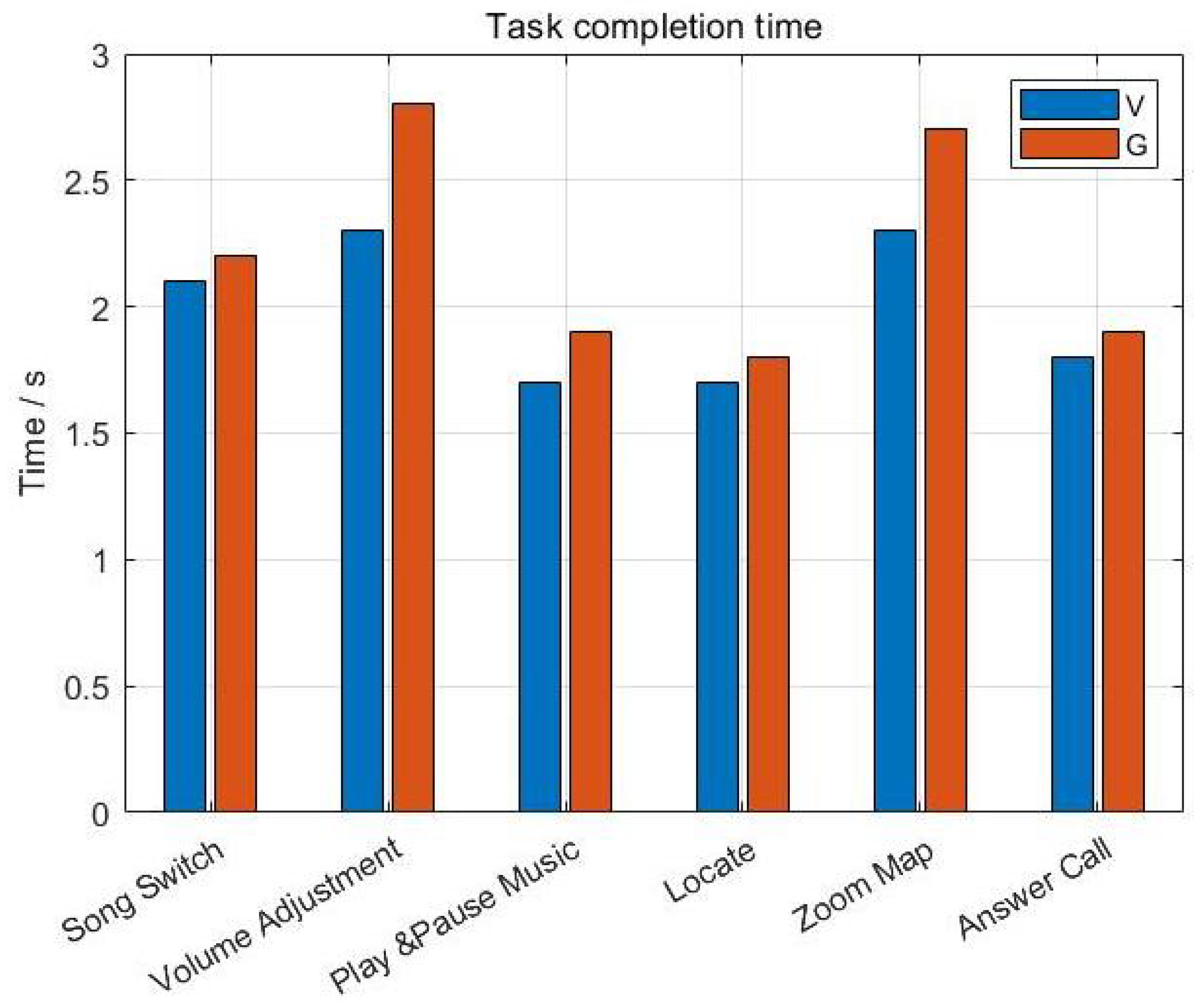 Electronics 12 01626 g011 Electronics 12 01626 g011