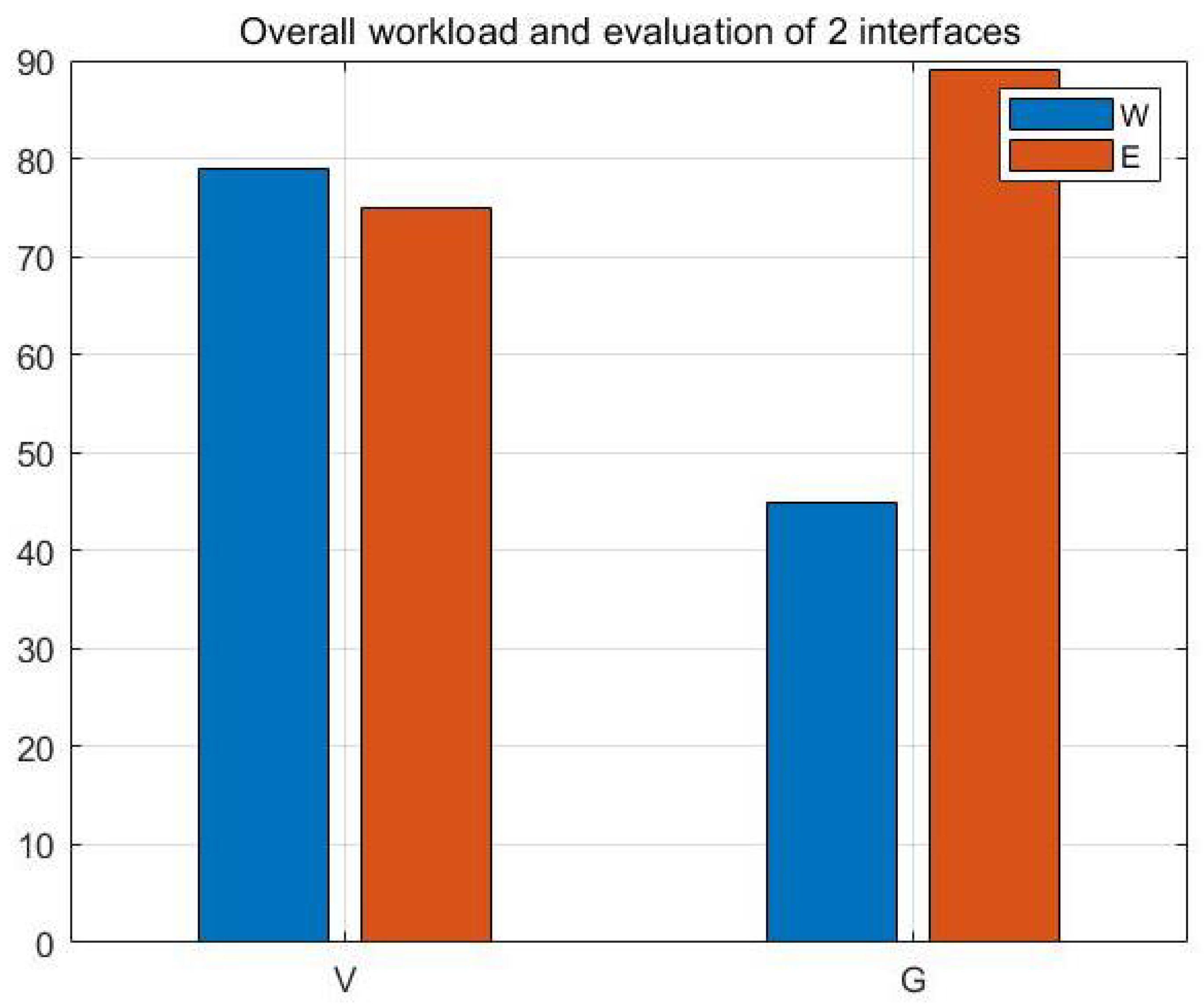 Electronics 12 01626 g012 Electronics 12 01626 g012
