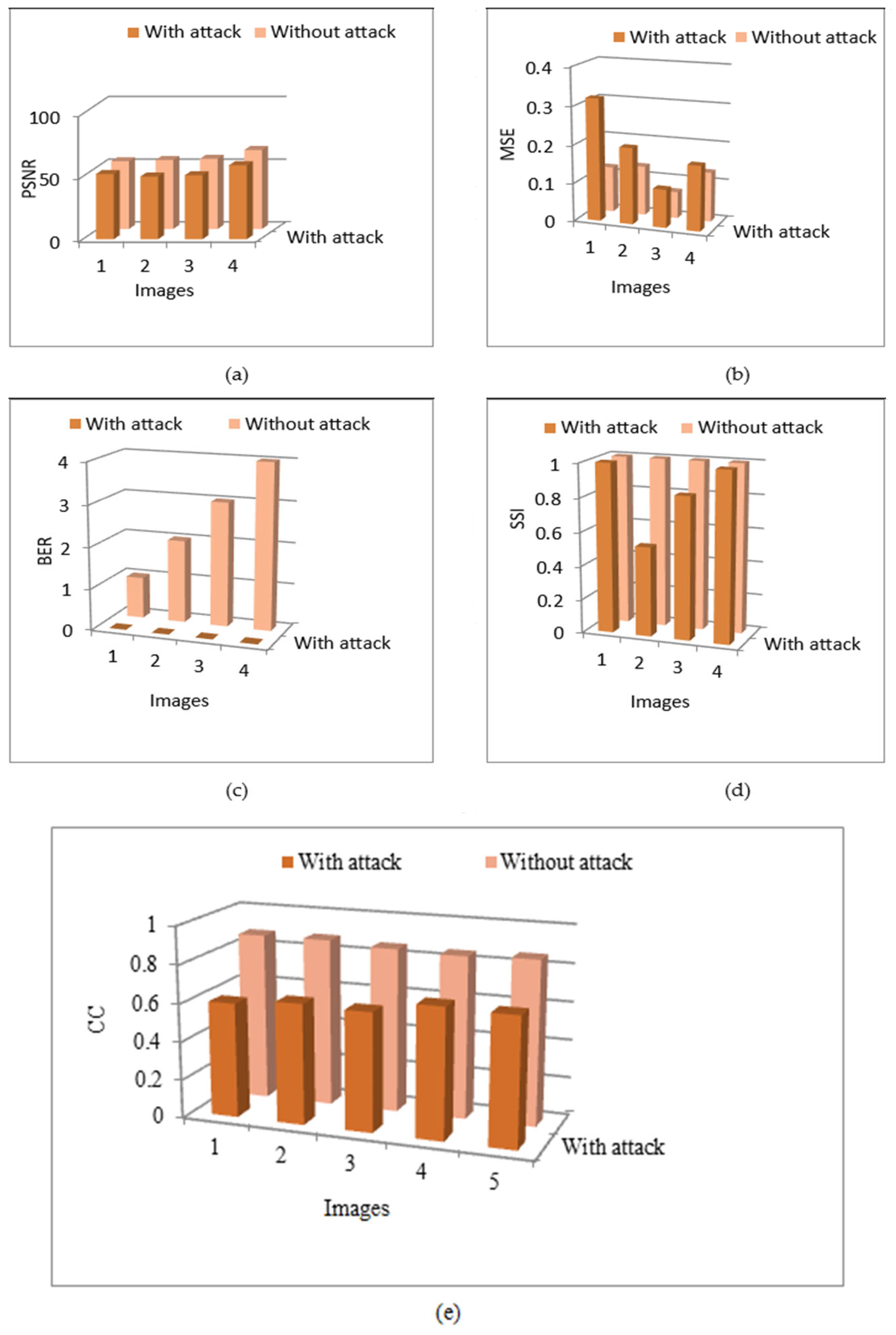 Electronics 12 01636 g008 Electronics 12 01636 g008