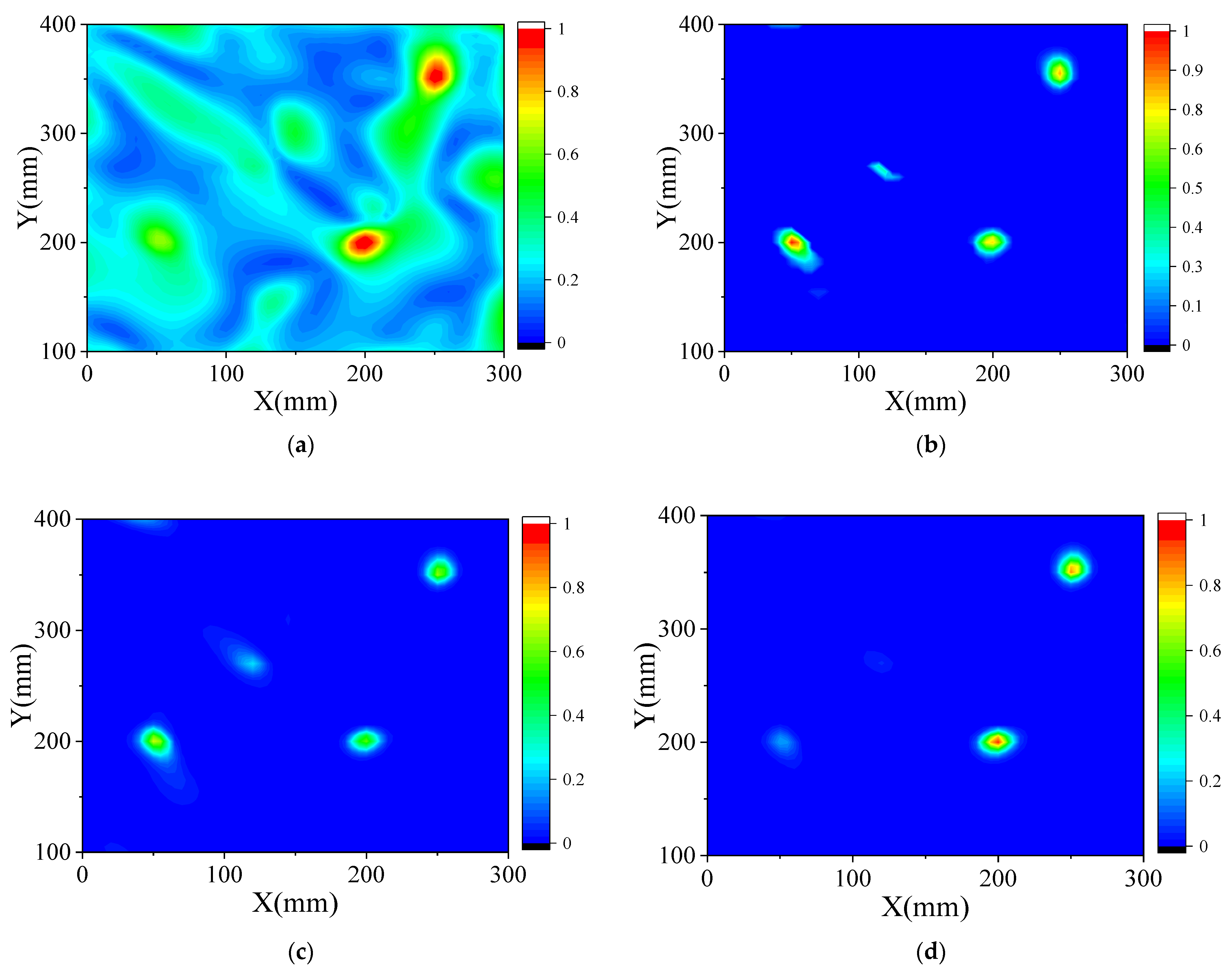 Electronics | Free Full-Text | Electromagnetic Imaging of Passive ...