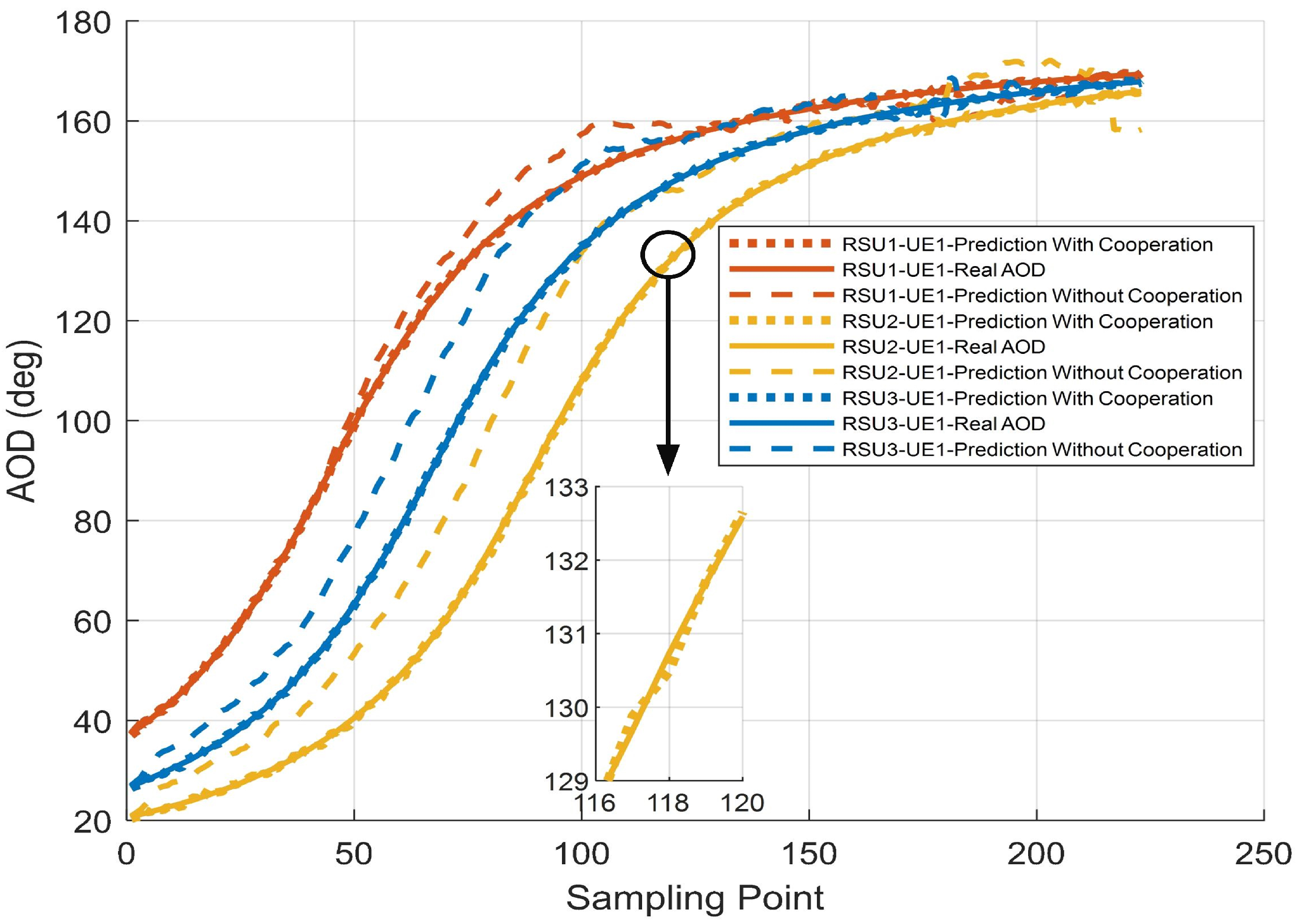 Electronics 12 01672 g006 Electronics 12 01672 g006