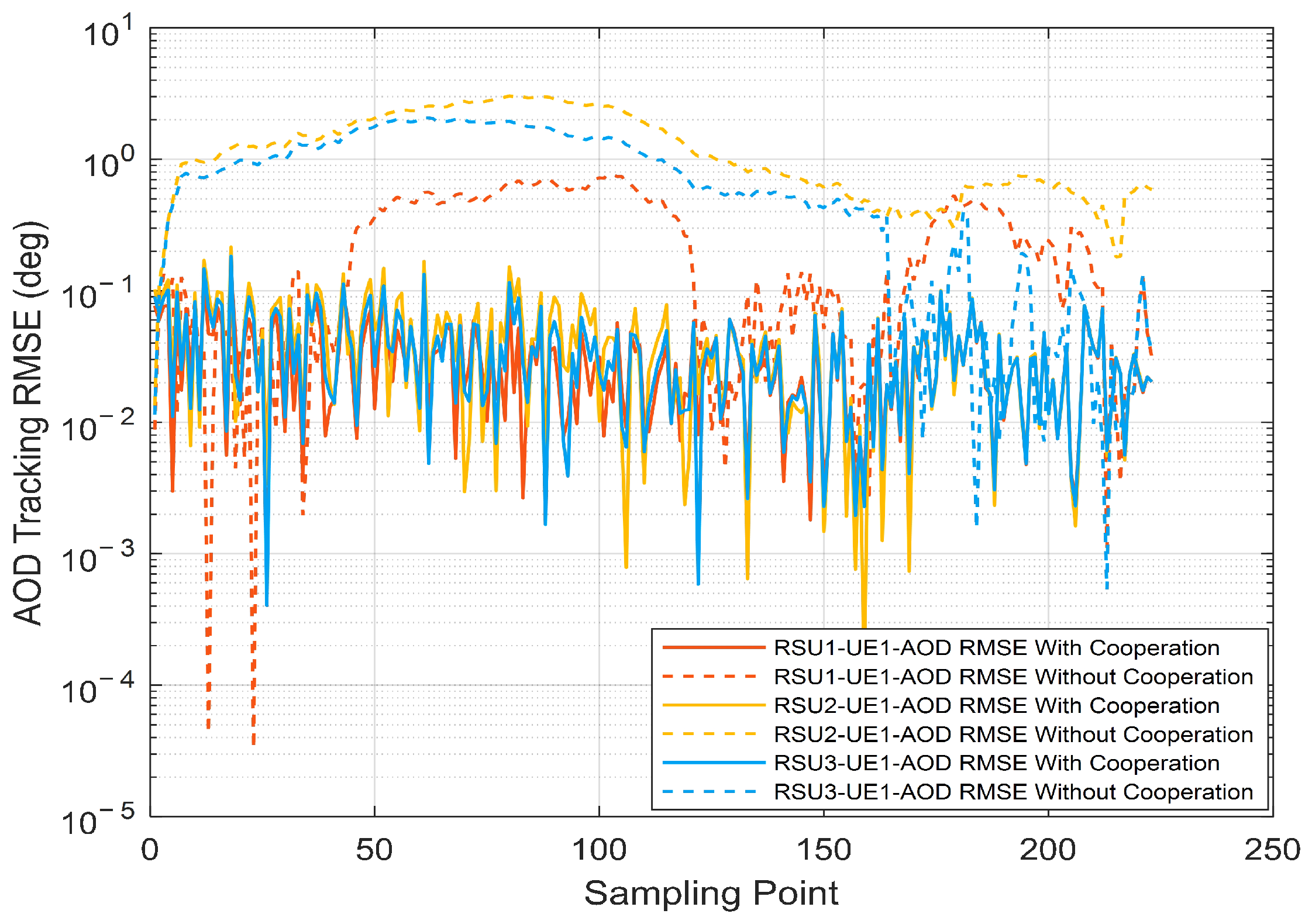 Electronics 12 01672 g007 Electronics 12 01672 g007