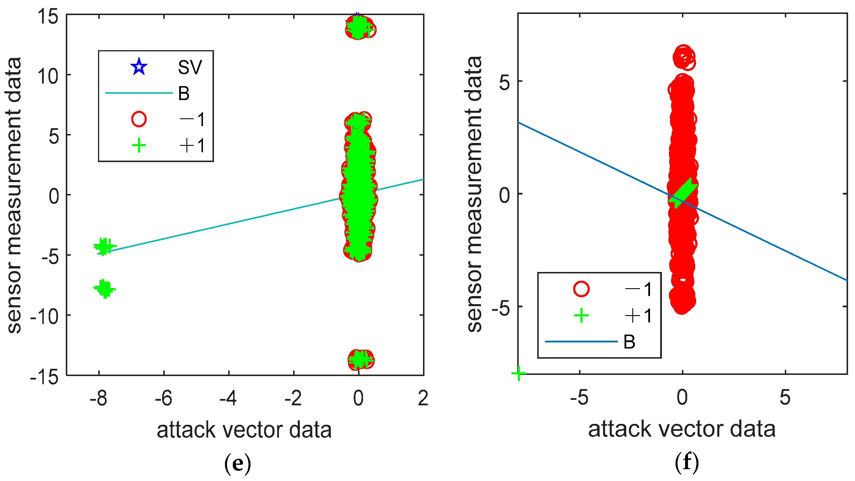 Electronics 12 01679 g009b