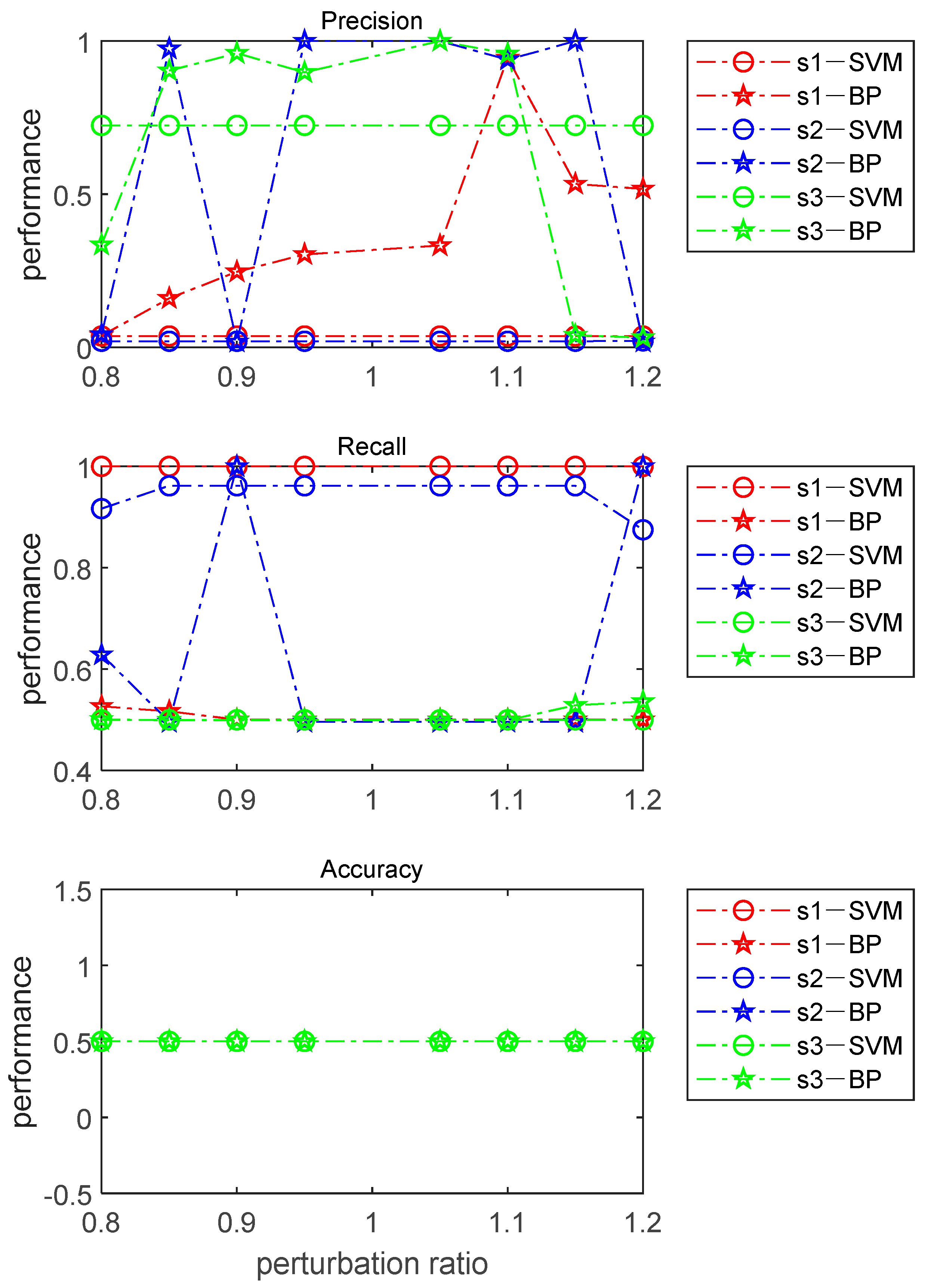 Electronics 12 01679 g013