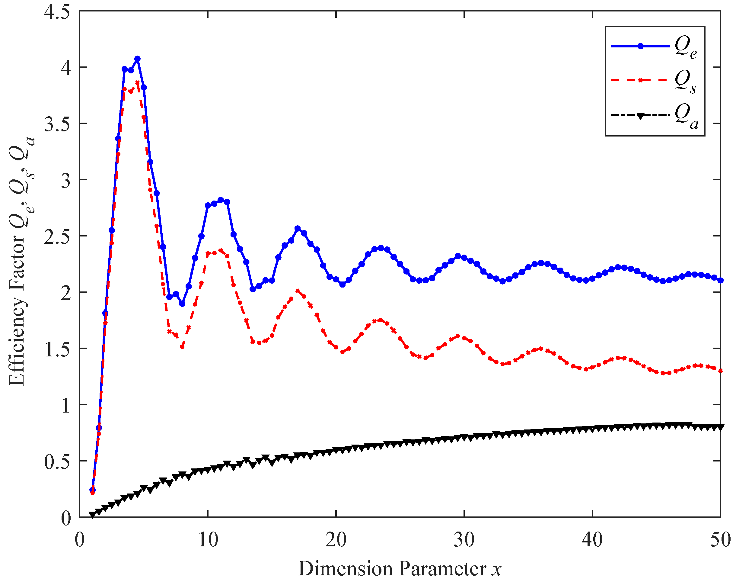 Electronics 12 01684 g002