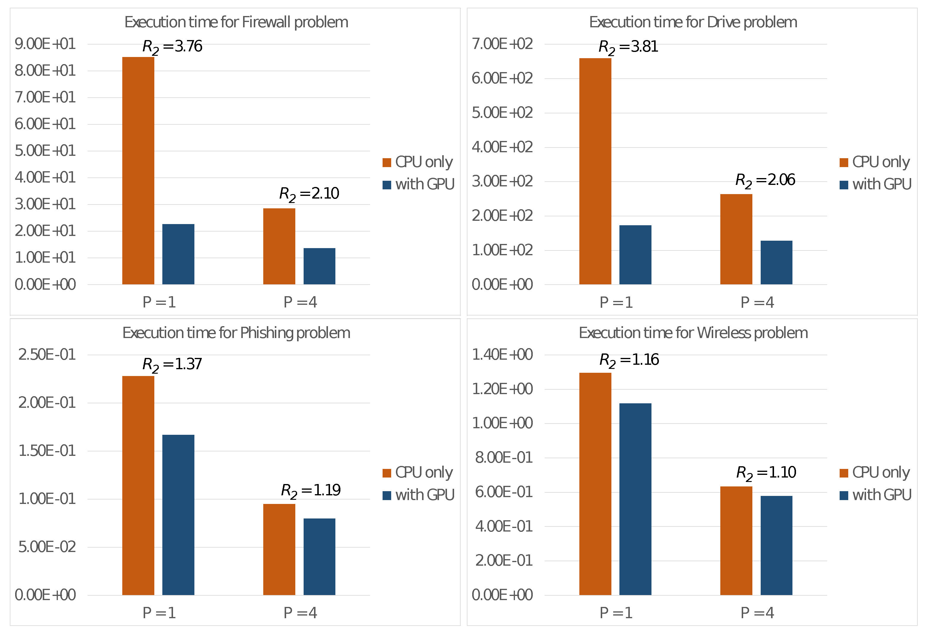 Electronics 12 01689 g003