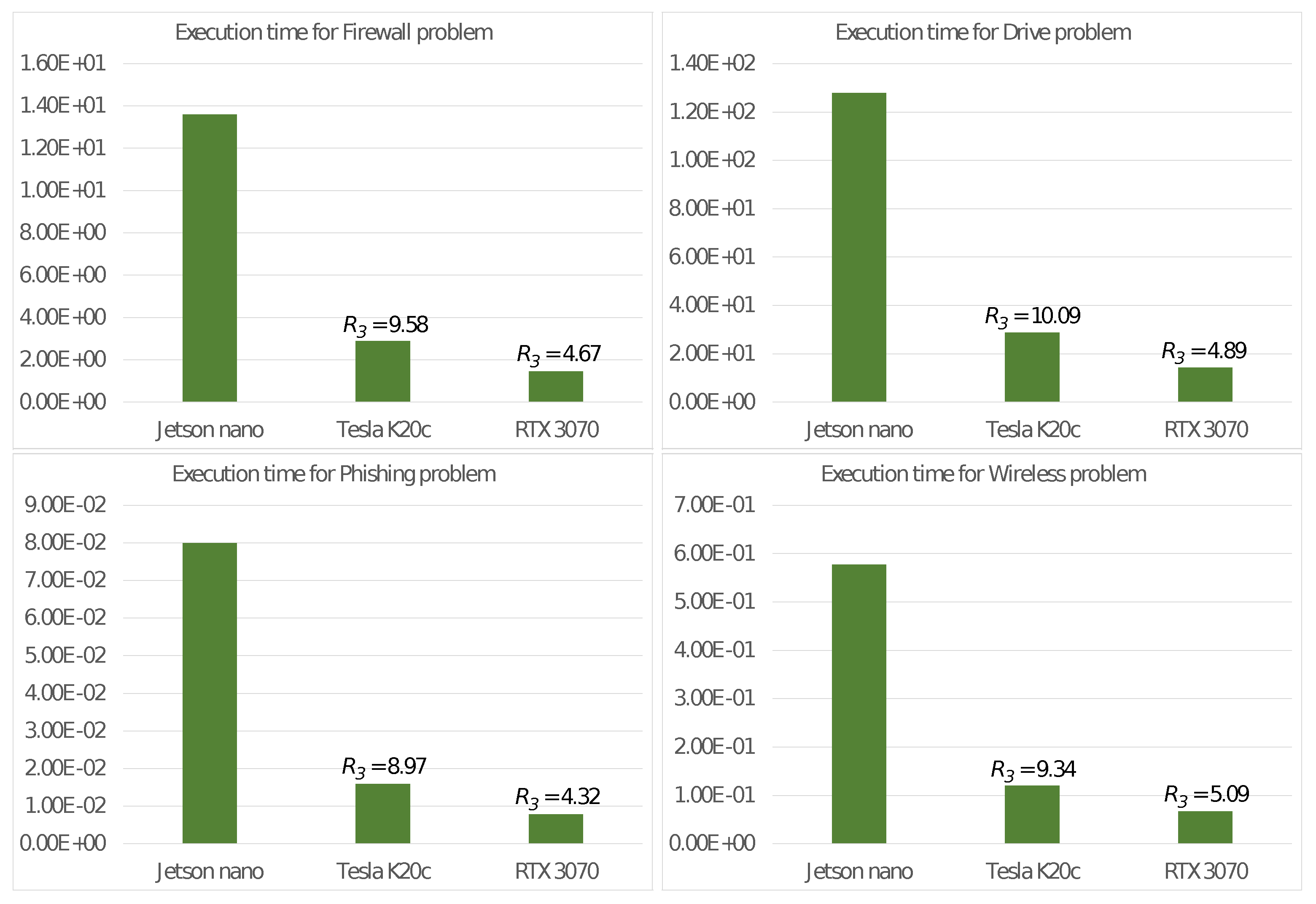 Electronics 12 01689 g004