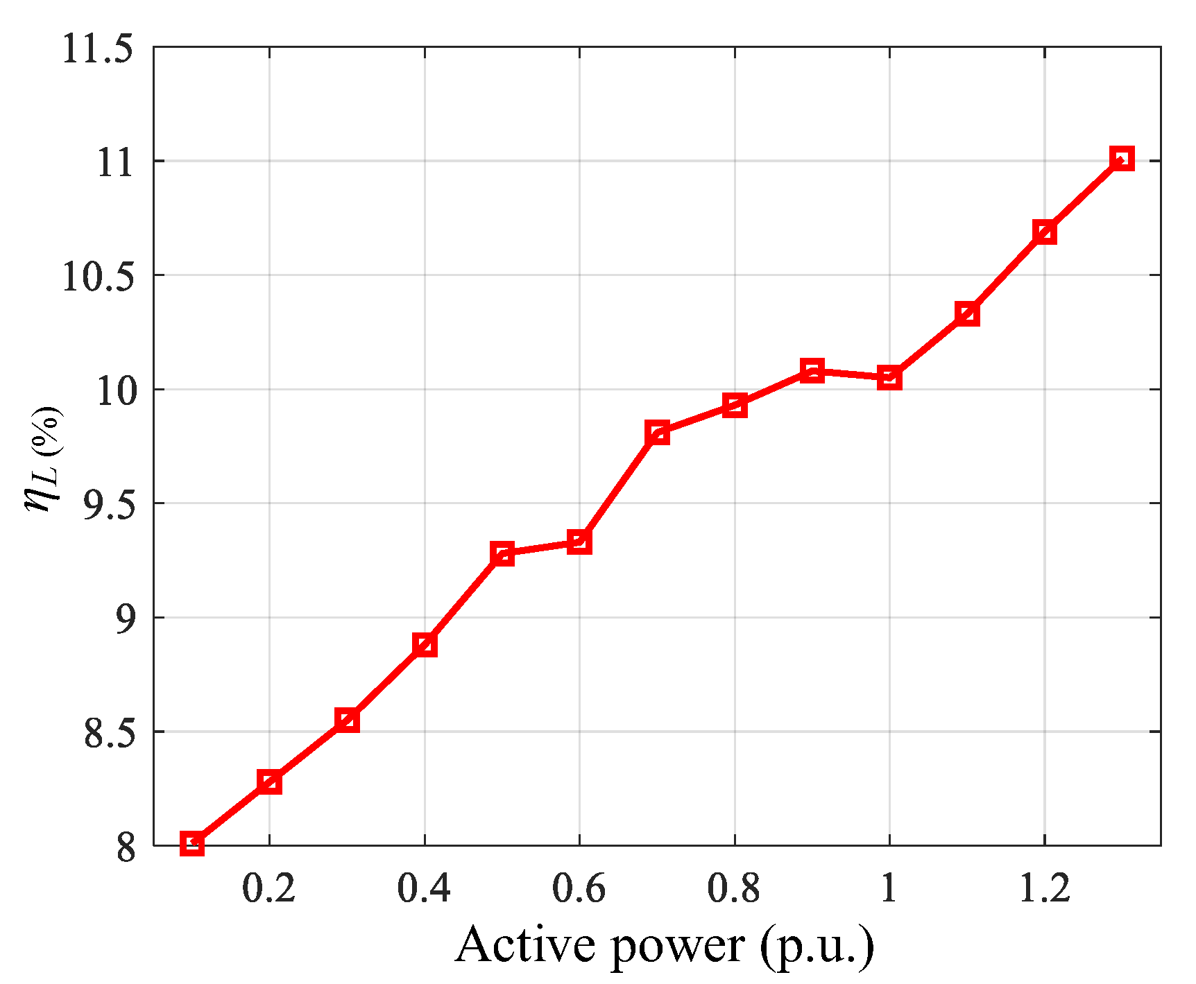 Electronics 12 01695 g006