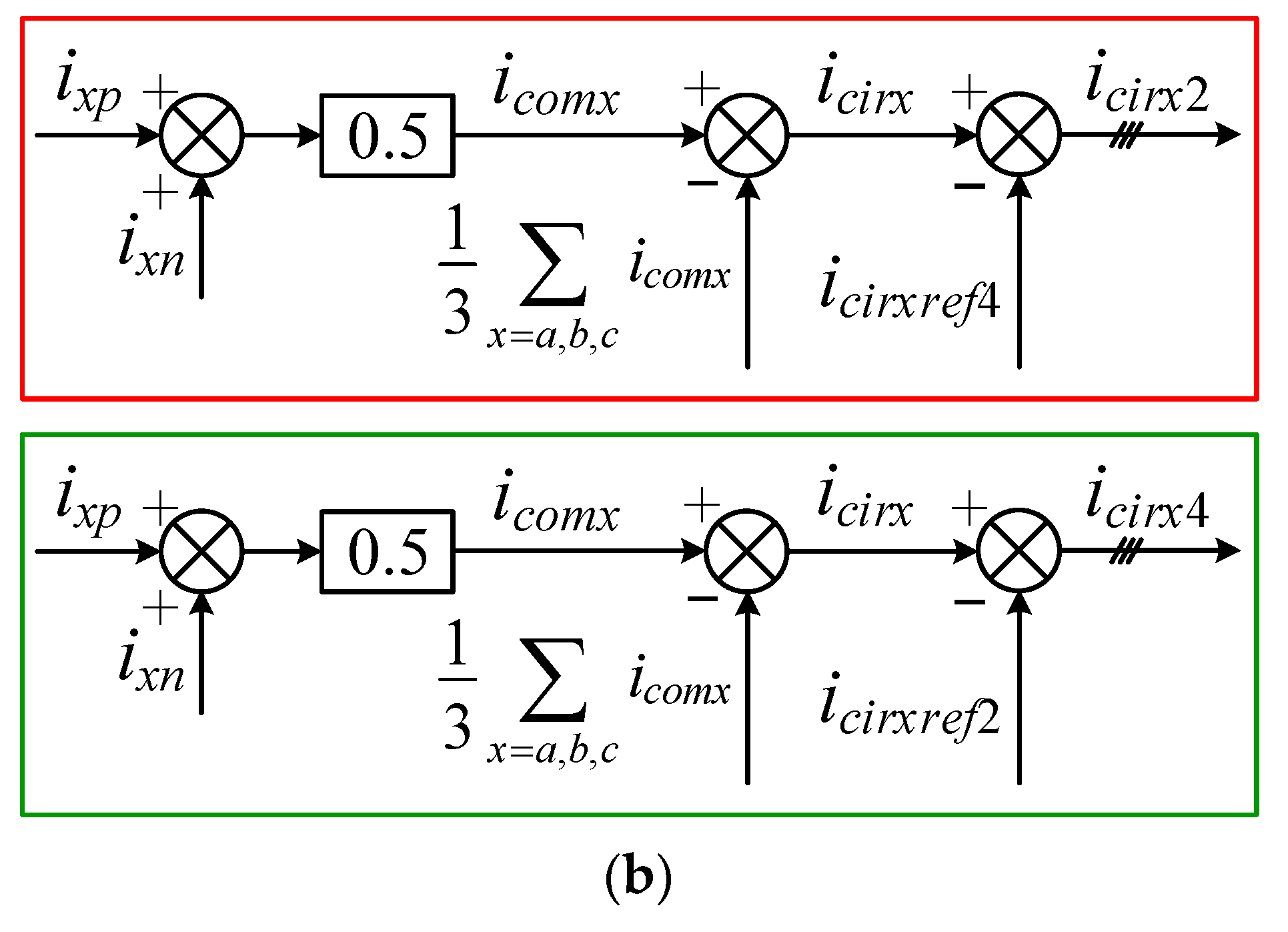 Electronics 12 01695 g007b