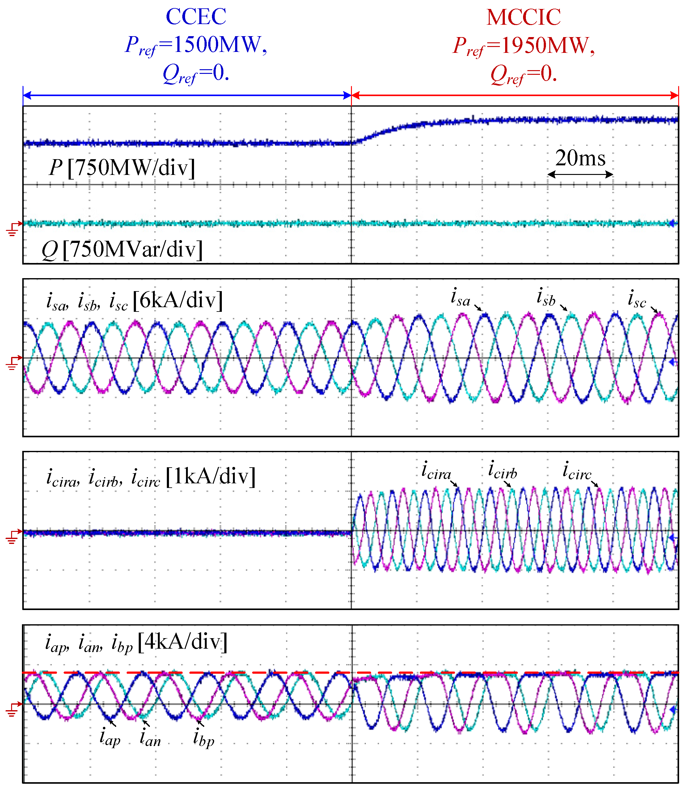 Electronics 12 01695 g014