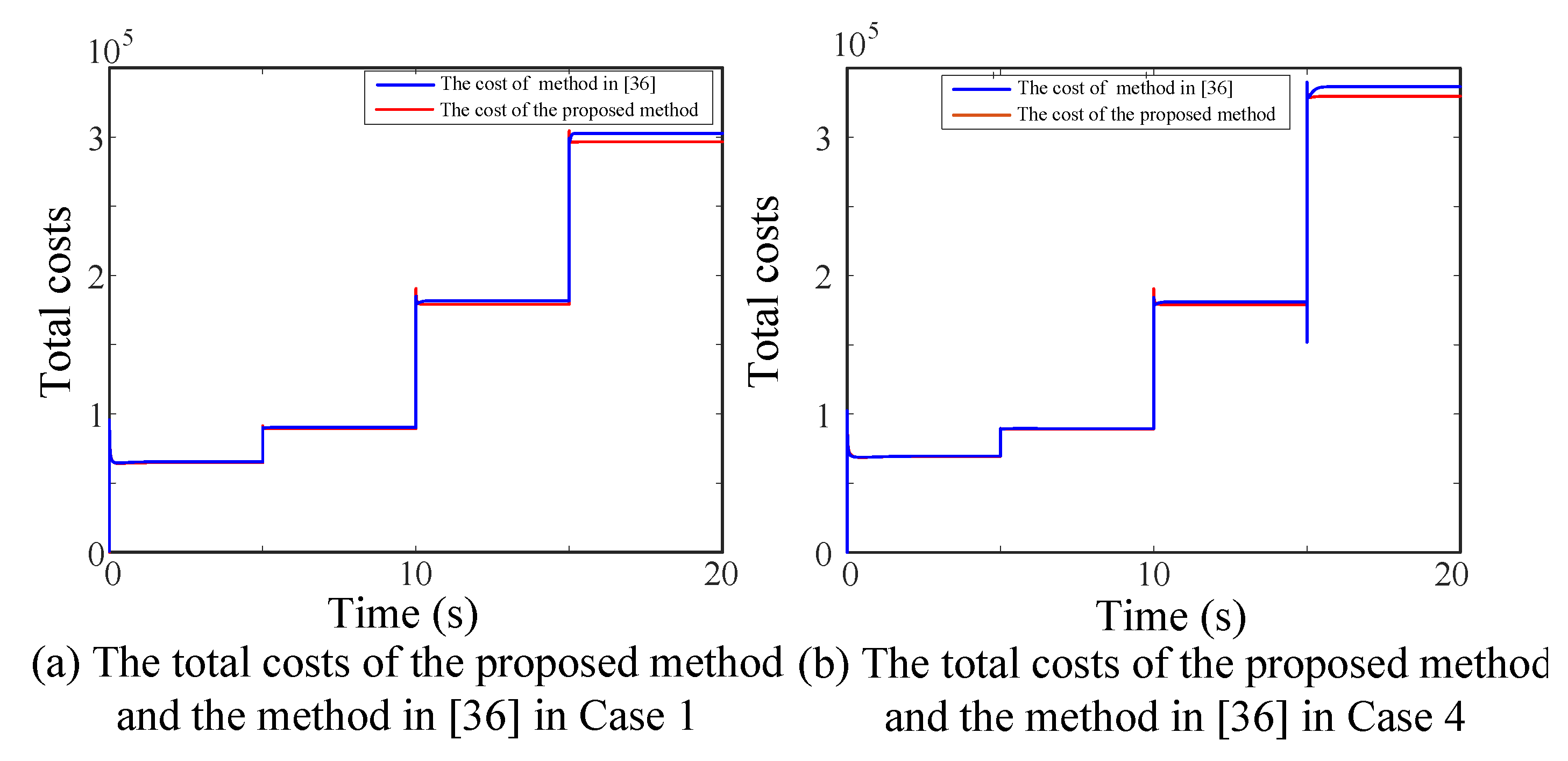 Electronics 12 01698 g008