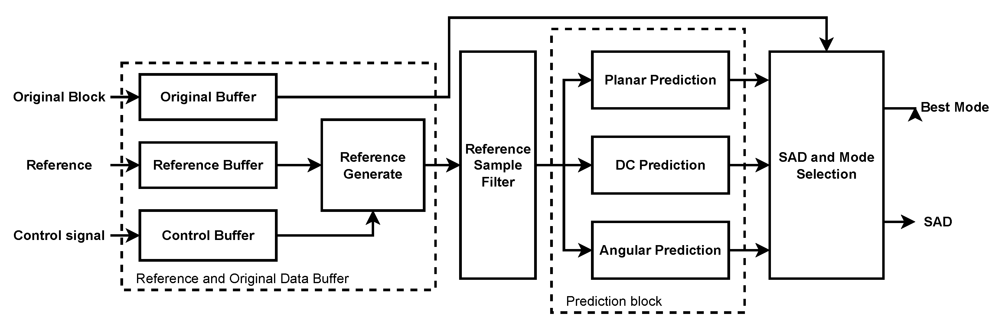 Electronics 12 01705 g005 Electronics 12 01705 g005