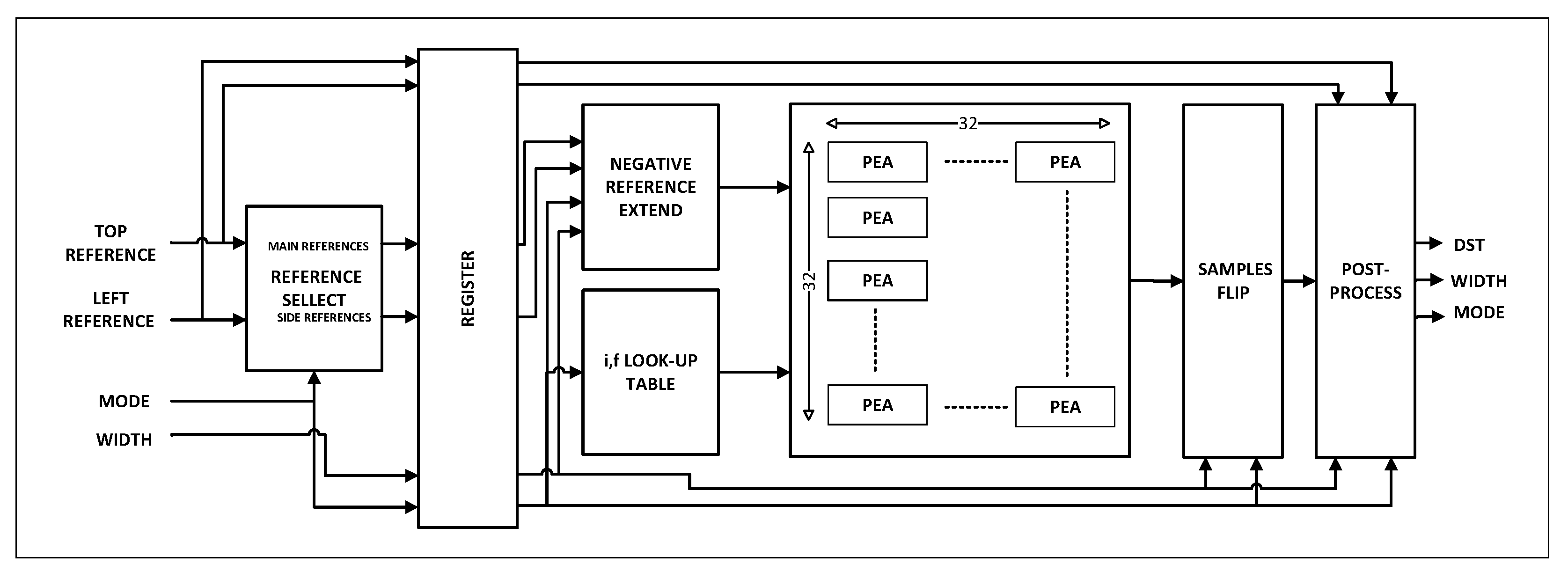 Electronics 12 01705 g008 Electronics 12 01705 g008