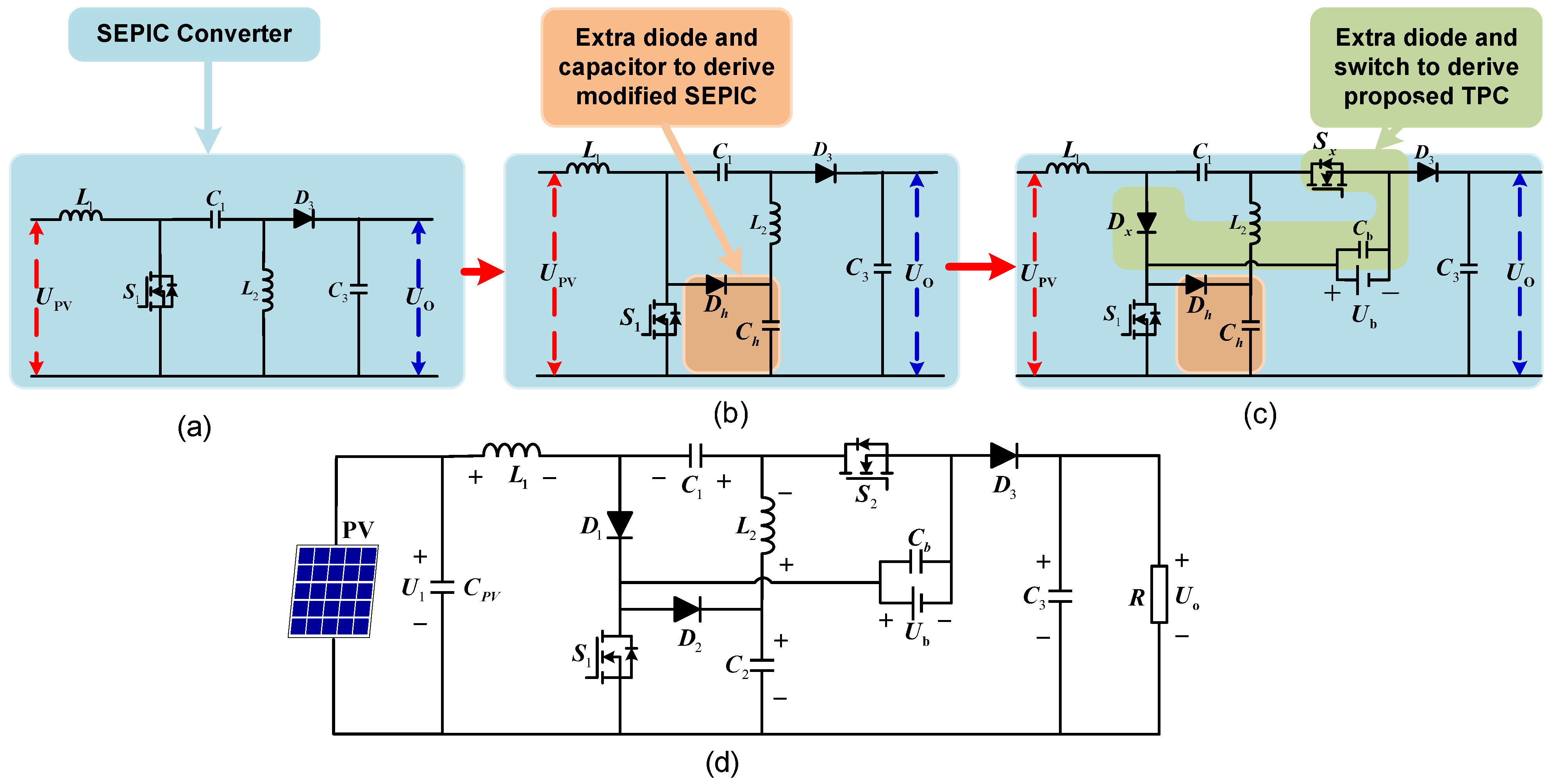 Electronics 12 01712 g002