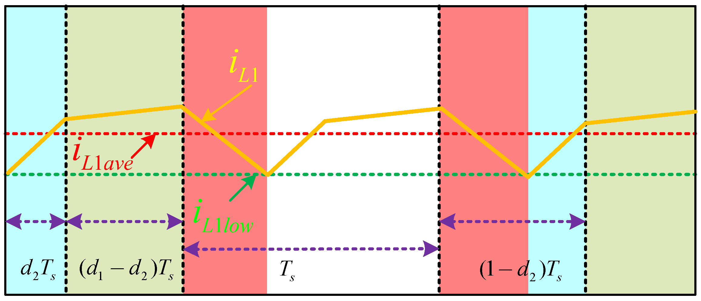 Electronics 12 01712 g005