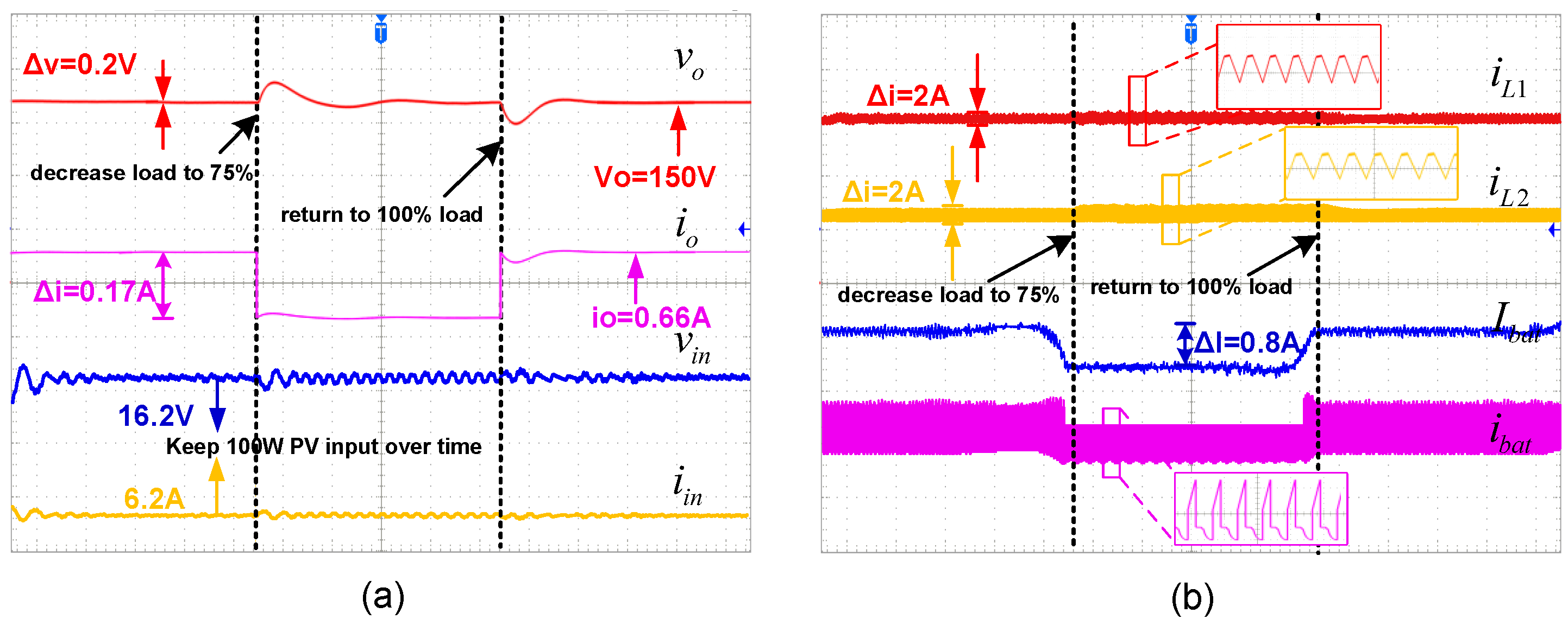 Electronics 12 01712 g011