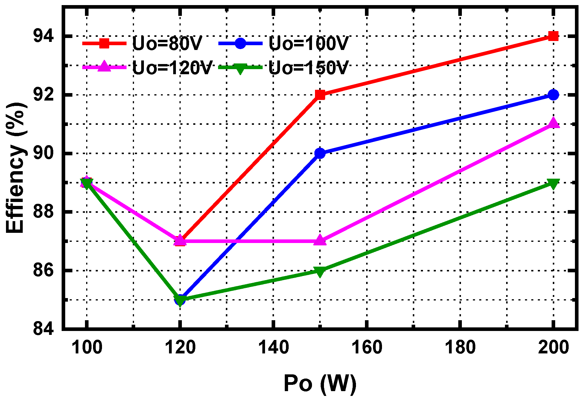 Electronics 12 01712 g013