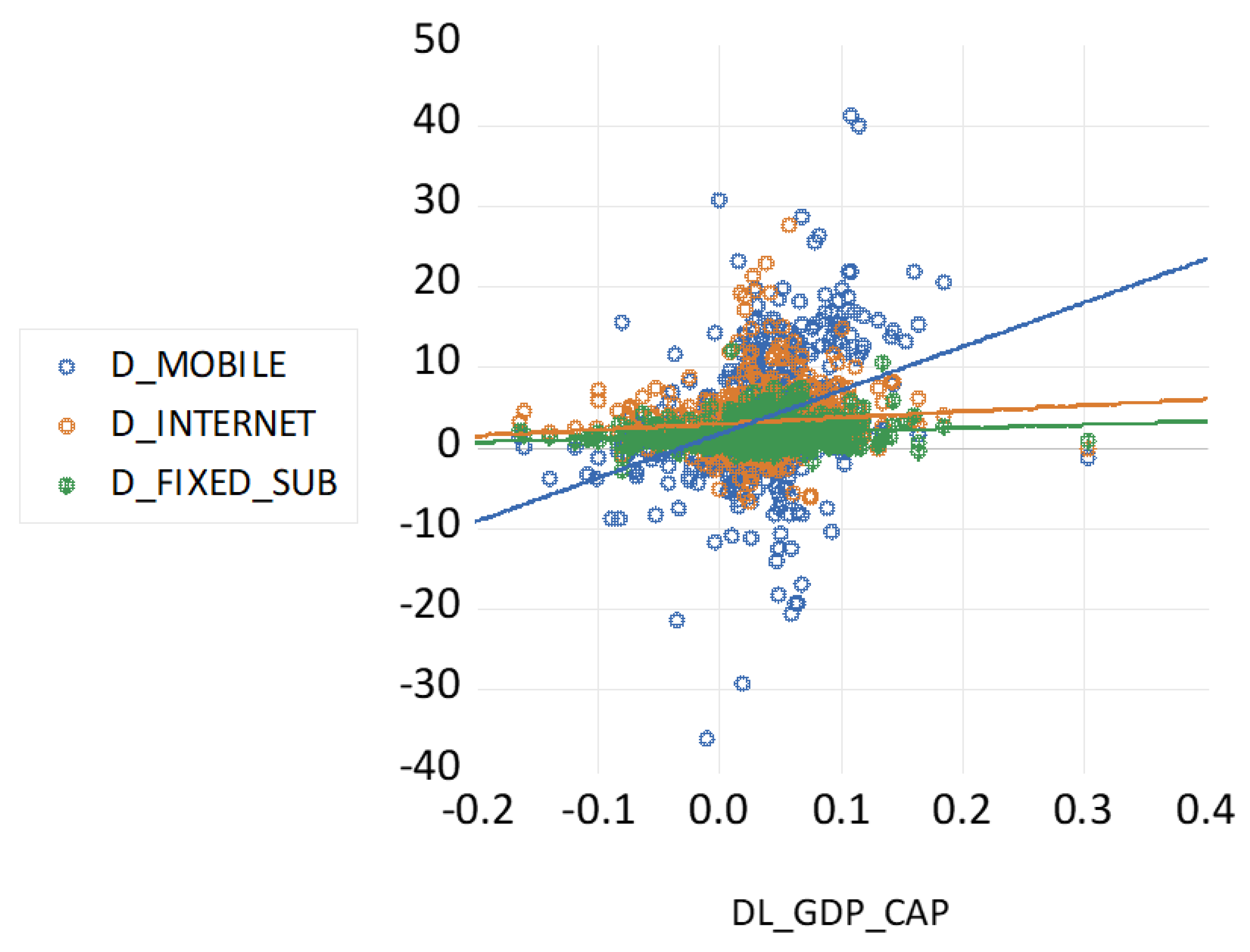 Electronics 12 01718 g005 Electronics 12 01718 g005