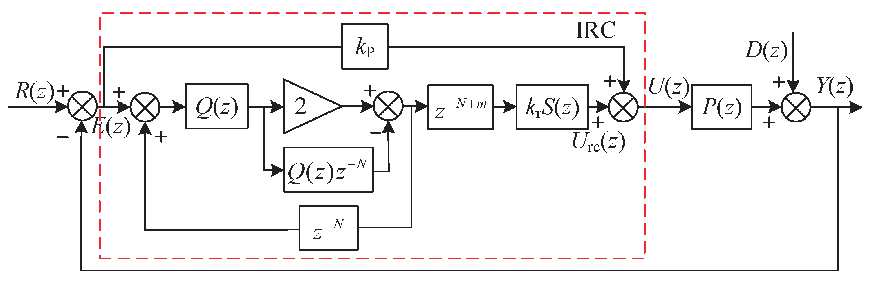 Electronics 12 01736 g007 Electronics 12 01736 g007