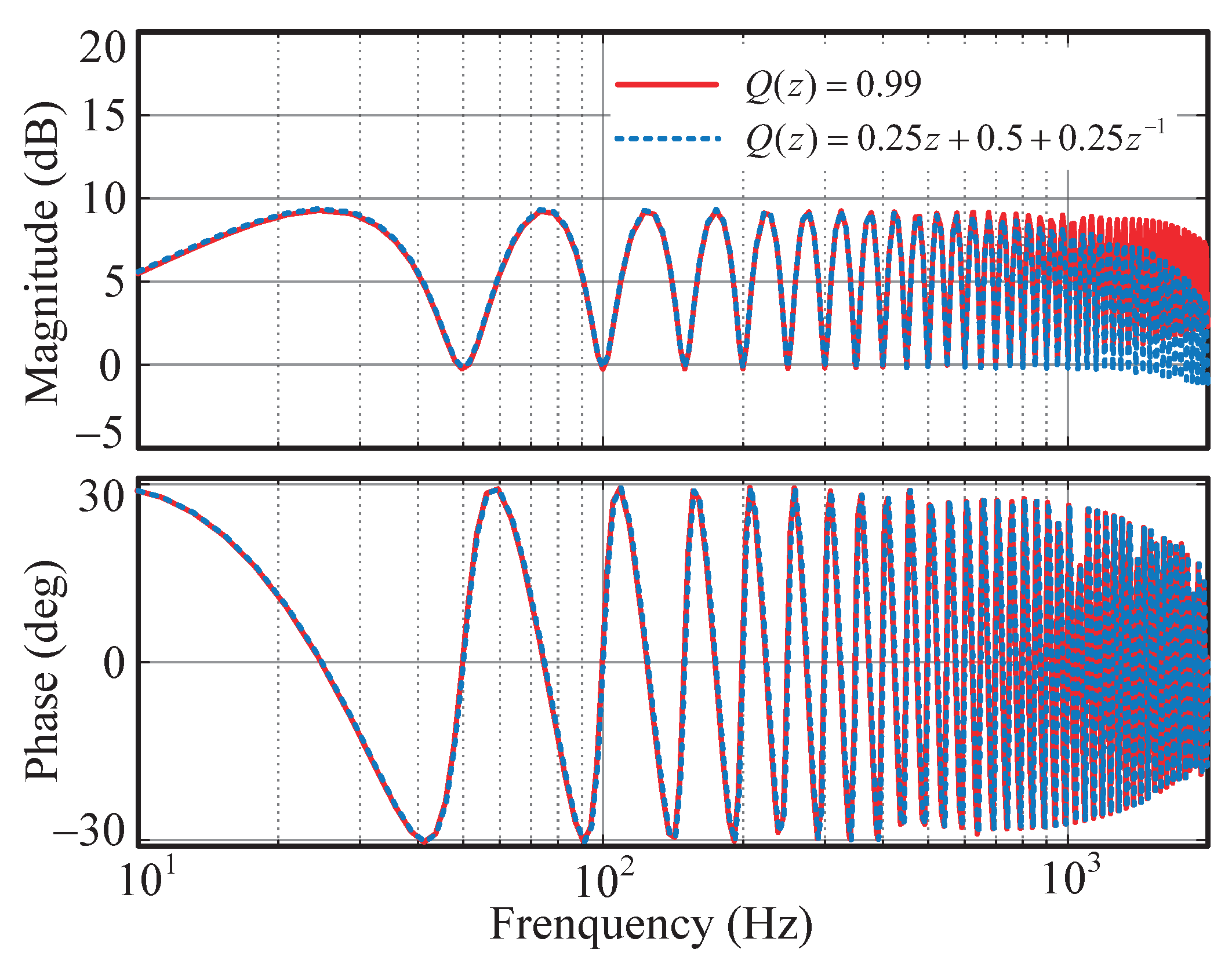 Electronics 12 01736 g011 Electronics 12 01736 g011