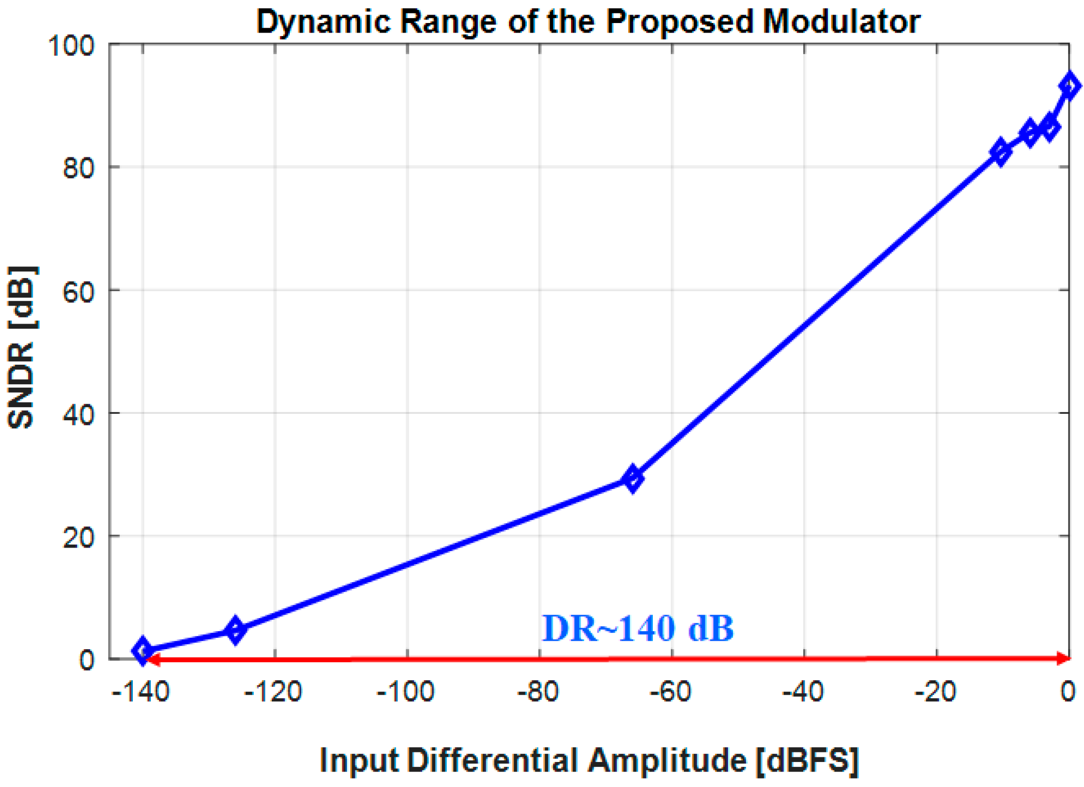 Electronics 12 01747 g020 Electronics 12 01747 g020