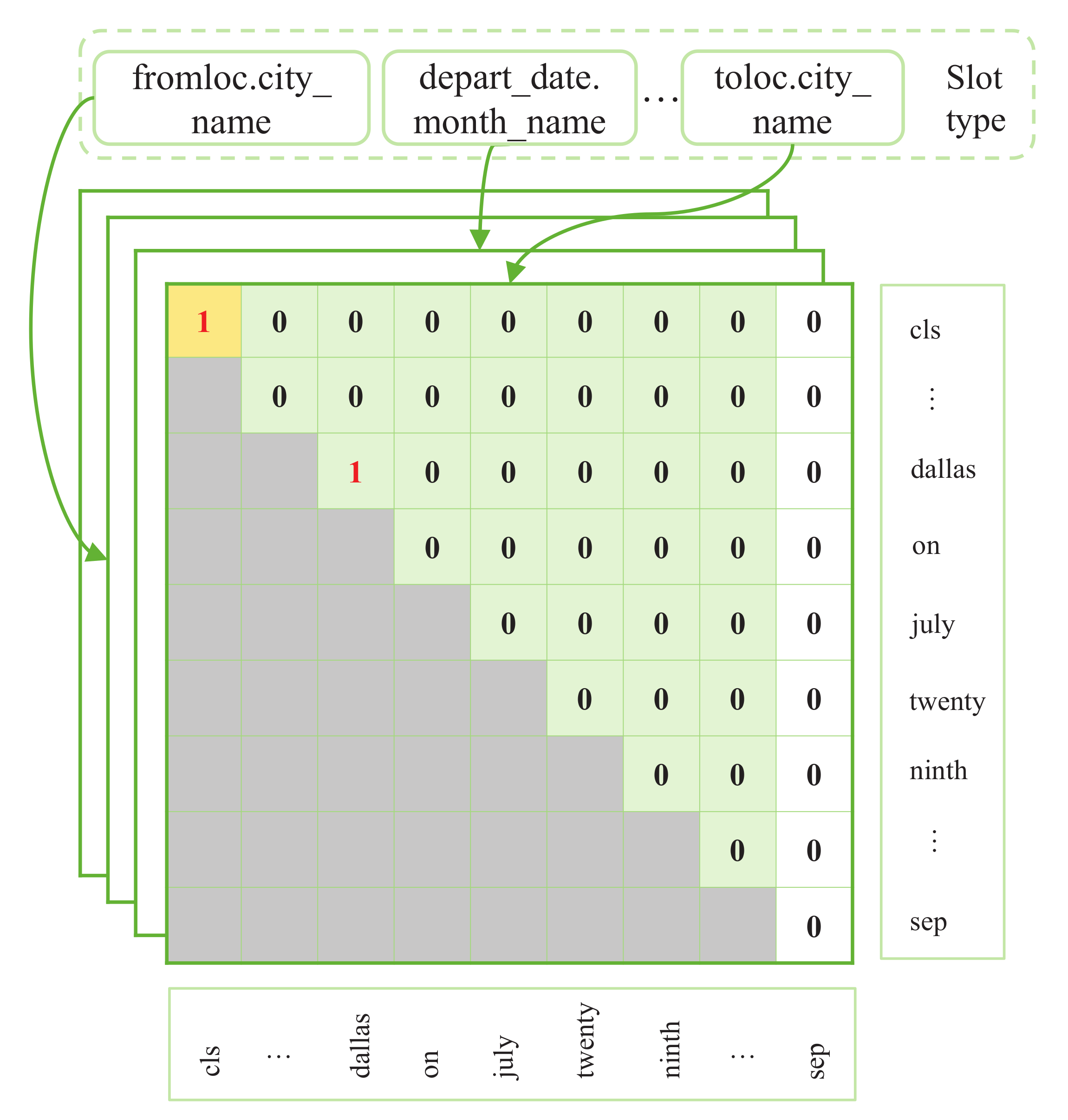 Electronics 12 01748 g003 Electronics 12 01748 g003