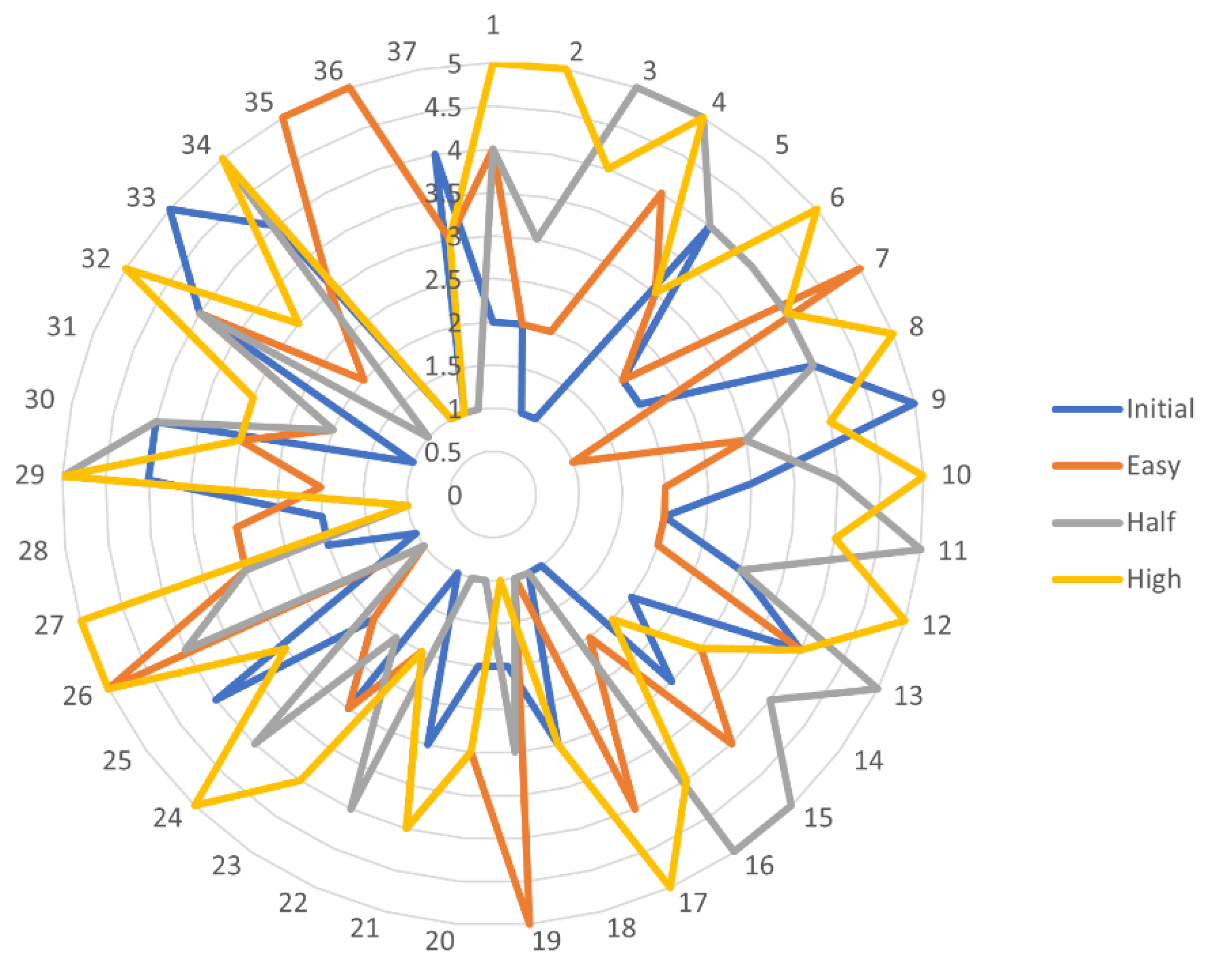 Electronics 12 01753 g008 Electronics 12 01753 g008