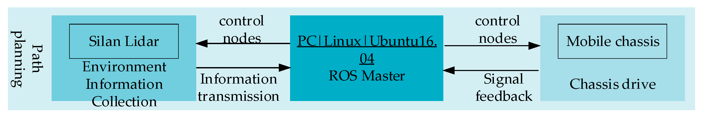 Electronics 12 01754 g002 Electronics 12 01754 g002