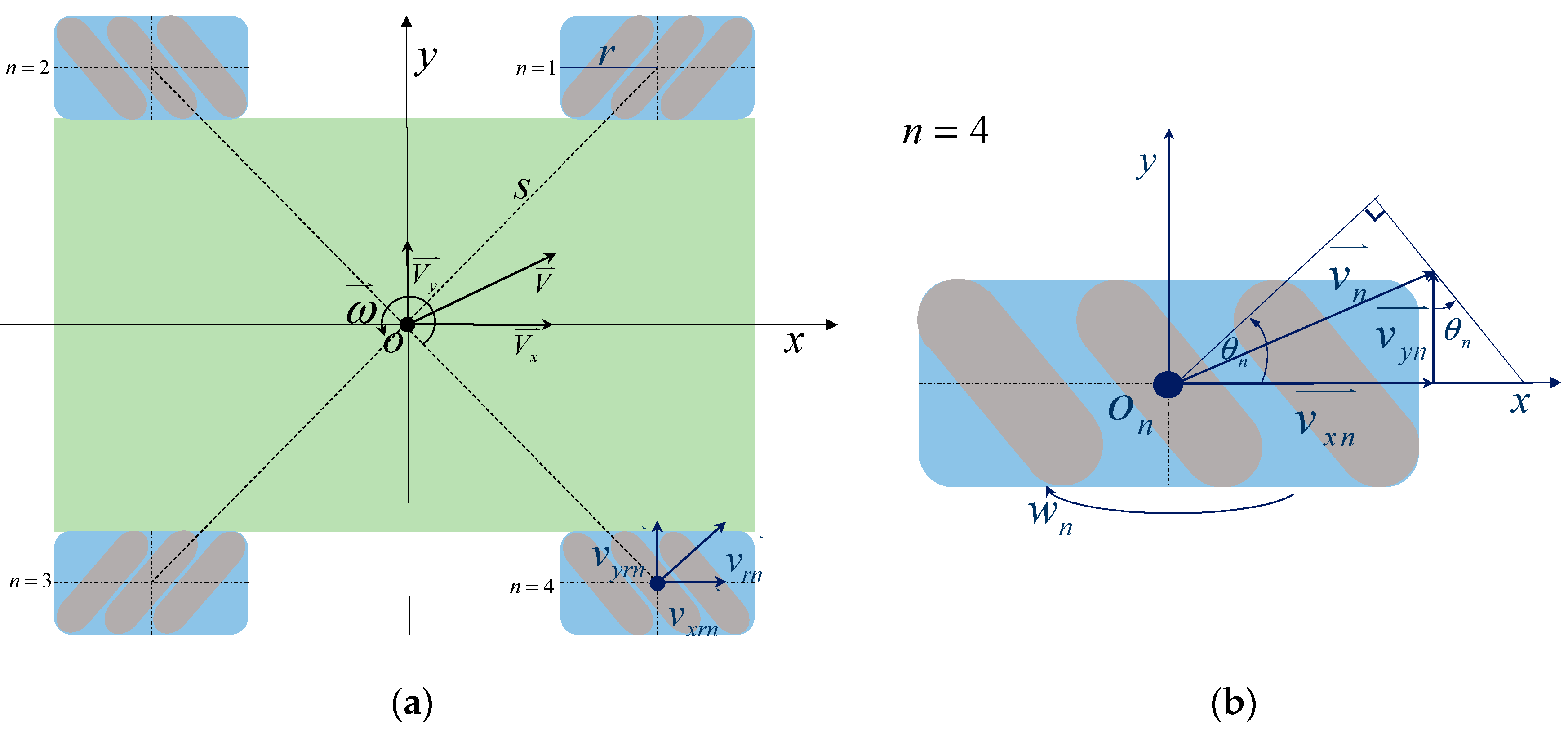 Electronics 12 01754 g003 Electronics 12 01754 g003