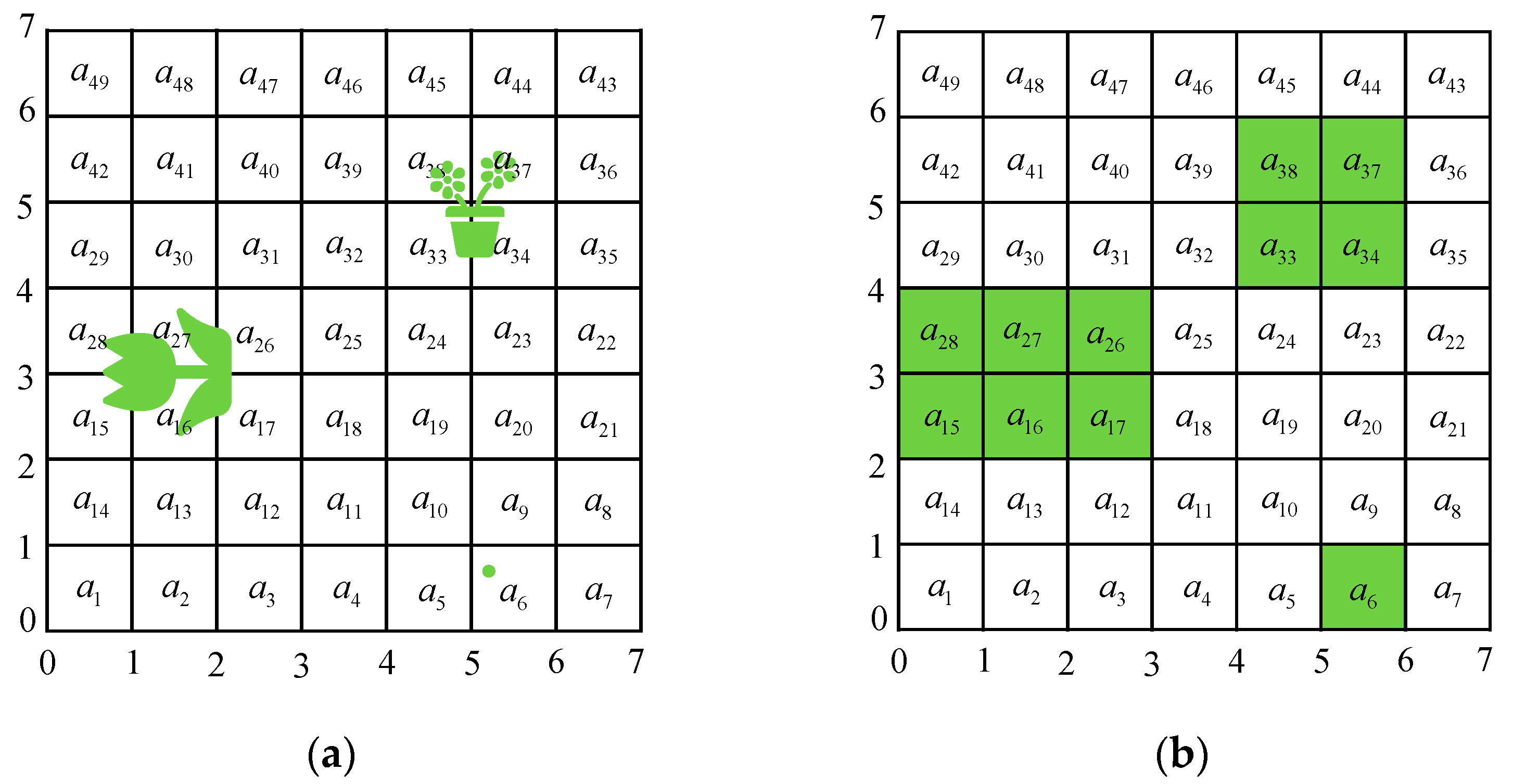 Electronics 12 01754 g005 Electronics 12 01754 g005