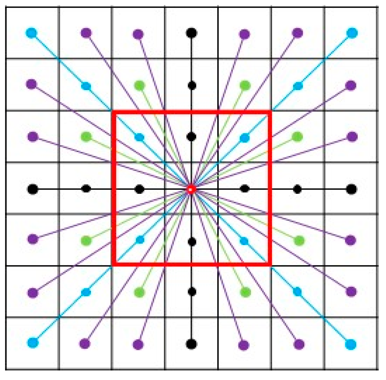 Electronics 12 01754 g006 Electronics 12 01754 g006