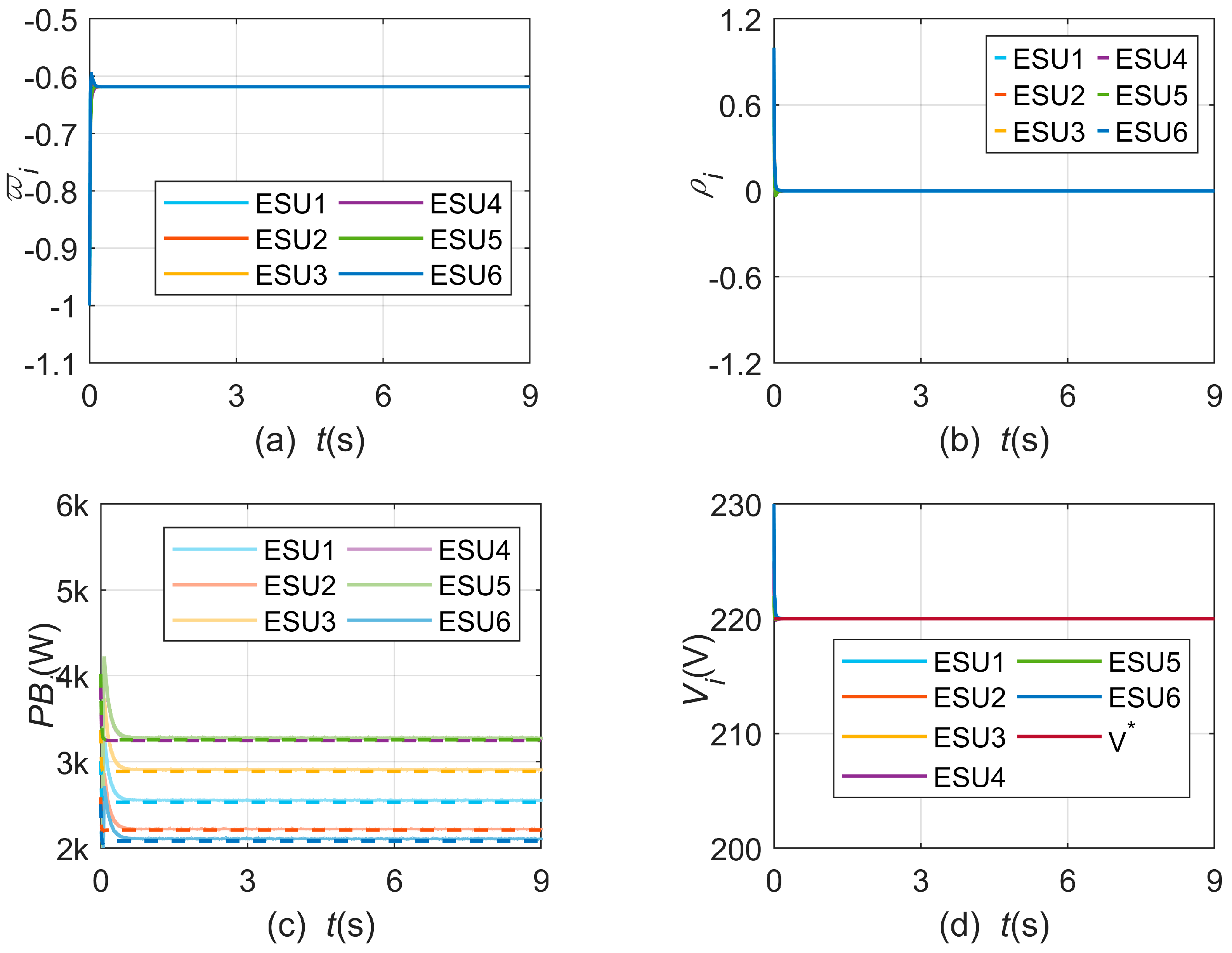 Electronics 12 01770 g004