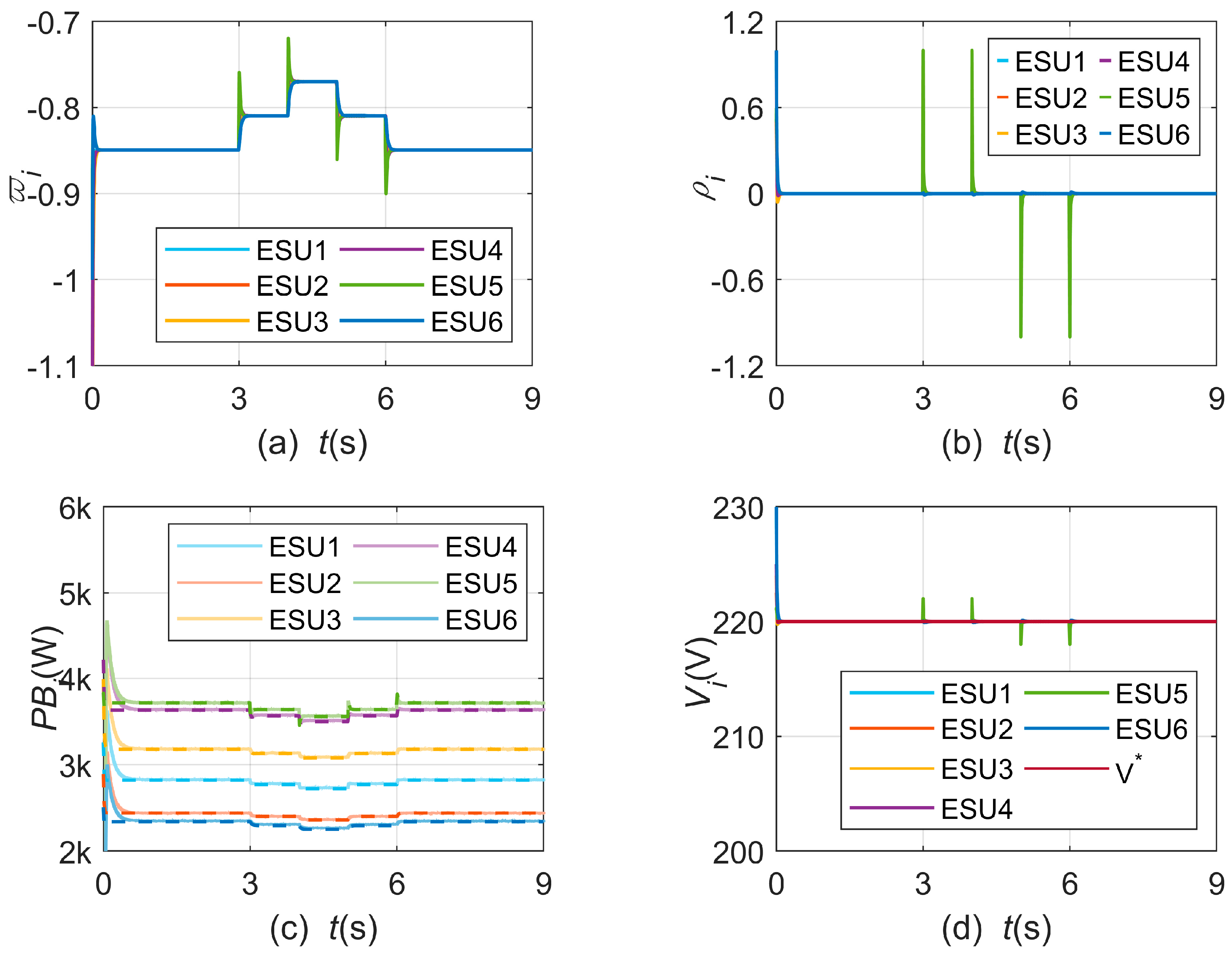 Electronics 12 01770 g005