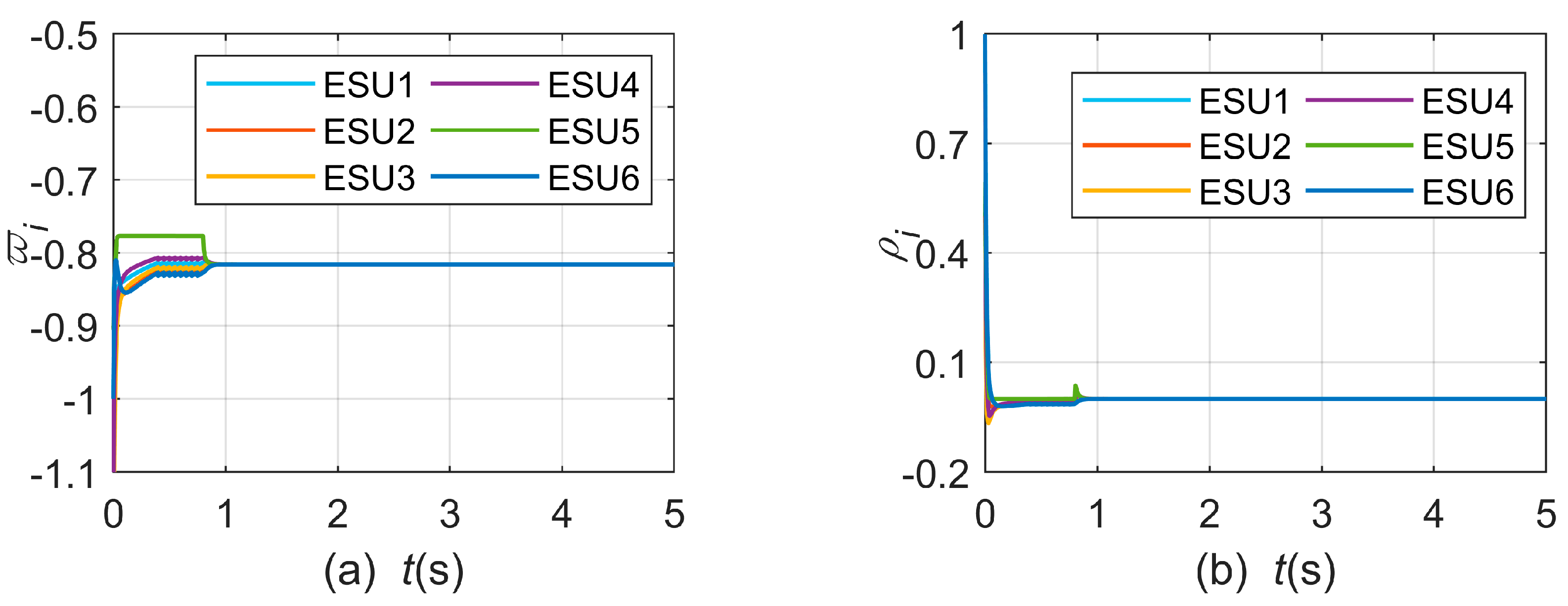 Electronics 12 01770 g006a